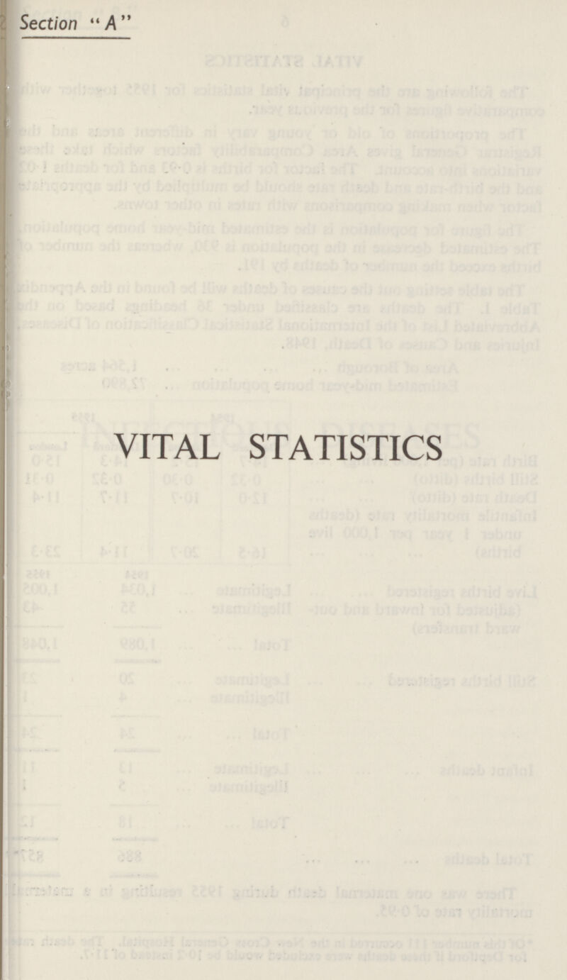 Section A VITAL STATISTICS