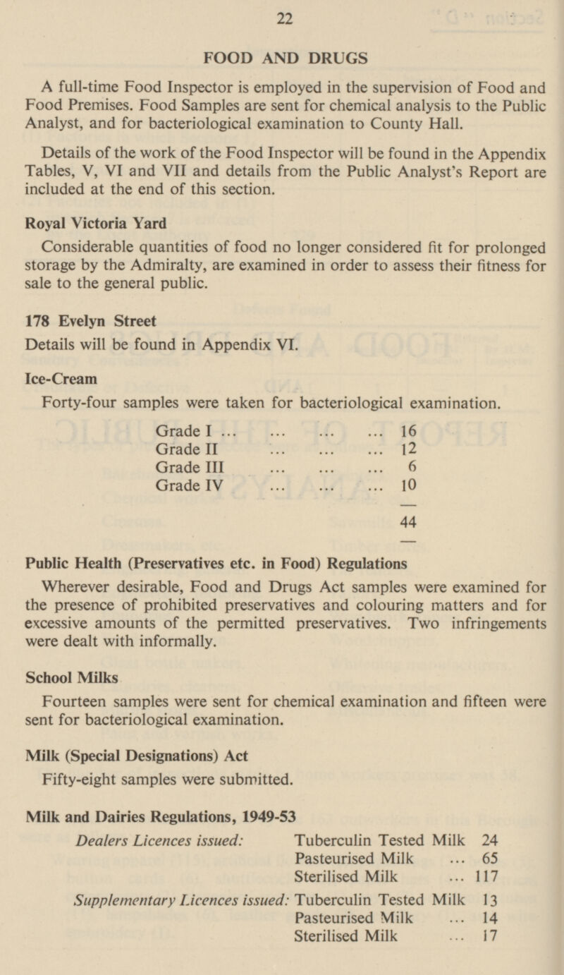 22 FOOD AND DRUGS A full-time Food Inspector is employed in the supervision of Food and Food Premises. Food Samples are sent for chemical analysis to the Public Analyst, and for bacteriological examination to County Hall. Details of the work of the Food Inspector will be found in the Appendix Tables, V, VI and VII and details from the Public Analyst's Report are included at the end of this section. Royal Victoria Yard Considerable quantities of food no longer considered fit for prolonged storage by the Admiralty, are examined in order to assess their fitness for sale to the general public. 178 Evelyn Street Details will be found in Appendix VI. Ice-Cream Forty-four samples were taken for bacteriological examination. Grade I 16 Grade II 12 Grade III 6 Grade IV 10 44 Public Health (Preservatives etc. in Food) Regulations Wherever desirable, Food and Drugs Act samples were examined for the presence of prohibited preservatives and colouring matters and for excessive amounts of the permitted preservatives. Two infringements were dealt with informally. School Milks Fourteen samples were sent for chemical examination and fifteen were sent for bacteriological examination. Milk (Special Designations) Act Fifty-eight samples were submitted. Milk and Dairies Regulations, 1949-53 Tuberculin Tested Milk 24 Dealers Licences issued: Pasteurised Milk ... 65 Sterilised Milk ... 117 Supplementary Licences issued: Tuberculin Tested Milk 13 Pasteurised Milk ... 14 Sterilised Milk ... 17
