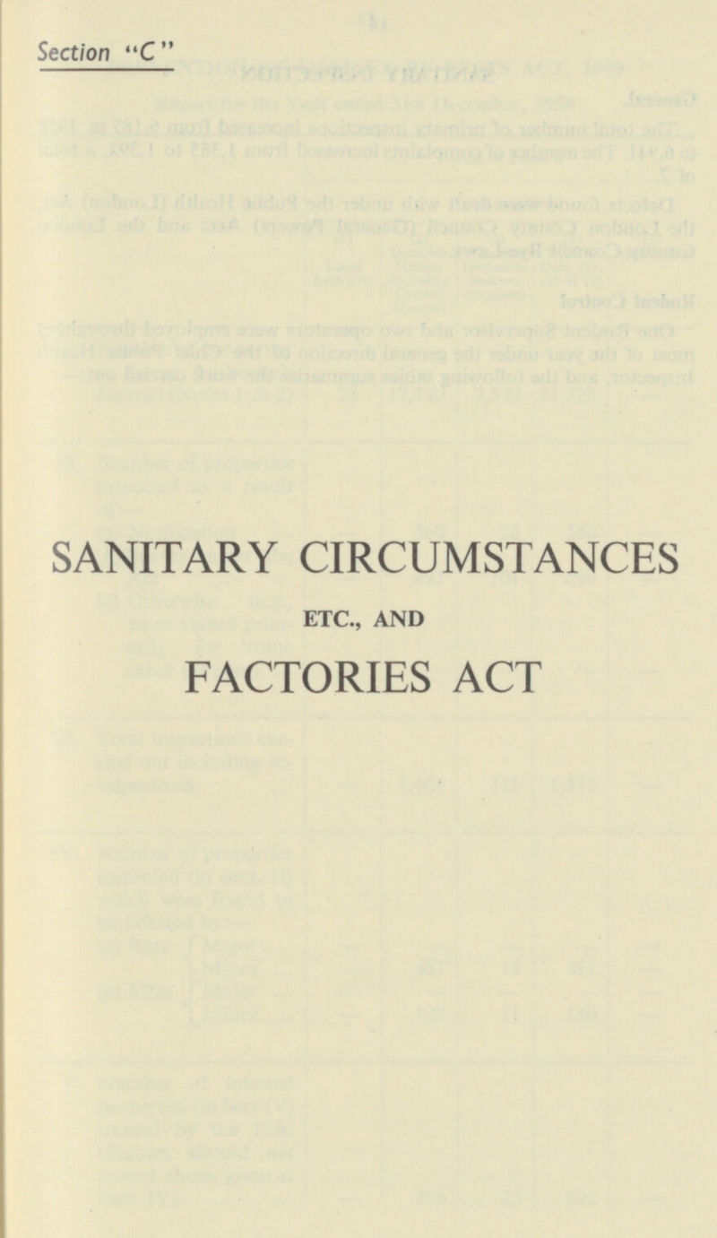 Section C SANITARY CIRCUMSTANCES ETC., AND FACTORIES ACT