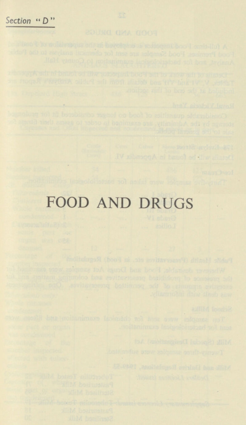 Section  D  FOOD AND DRUGS