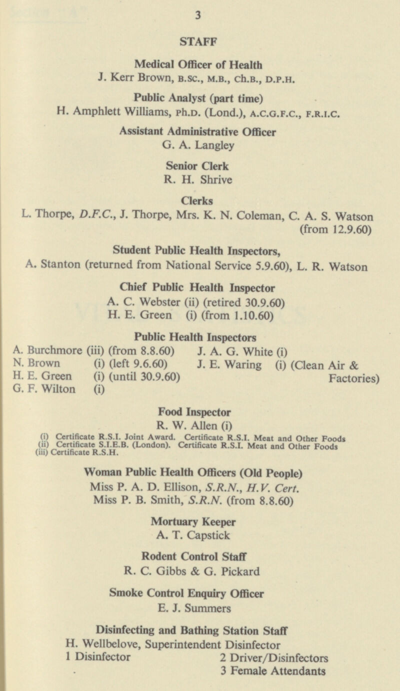 STAFF Medical Officer of Health J. Kerr Brown, B.SC., M.B.,ch.B., D.P.H. Public Analyst (part time) H.Amphlett Williams, Ph.D.(Lond.), A.C.G.F.C.,F.R.I.C. Assistant Administrative Officer G. A. Langley Senior Clerk R.H.Shrive Clerks L. Thorpe, D.F.C., J. Thorpe, Mrs. K. N. Coleman, C. A. S. Watson (from 12.9.60) Student Public Health Inspectors, A. Stanton (returned from National Service 5.9.60), L. R. Watson Chief Public Health Inspector A. C. Webster (ii) (retired 30.9.60) H. E. Green (i) (from 1.10.60) Public Health Inspectors A. Burchmore (iii) (from 8.8.60) J. A. G. White (i) N. Brown (i) (left 9.6.60) J. E. Waring (i) (Clean Air & H. E. Green (i) (until 30.9.60) Factories) G. F. Wilton (i) Food Inspector R. W. Allen (i) (i) Certificate R.S.I. Joint Award. Certificate R.S.I. Meat and Other Foods (ii) Certificate 5.1.E.8. (London). Certificate R.S.I. Meat and Other Foods (iii) Certificate R.S.H. Woman Public Health Officers (Old People) Miss P. A. D. Ellison, S.R.N., H.V. Cert. Miss P. B. Smith, S.R.N, (from 8.8.60) Mortuary Keeper A.T.Capstick Rodent Control Staff R.C.Gibbs & G.Pickard Smoke Control Enquiry Officer E.J.Summers Disinfecting and Bathing Station Staff H.Wellbelove, Superintendent Disinfector 1 Disinfector 2 Driver/Disinfectors 3 Female Attendants