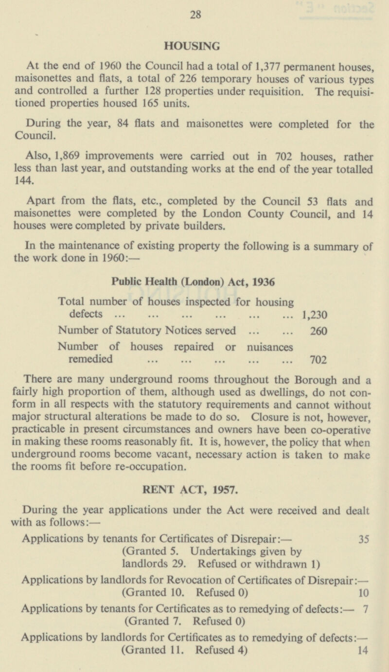 28 HOUSING At the end of 1960 the Council had a total of 1,377 permanent houses, maisonettes and flats, a total of 226 temporary houses of various types and controlled a further 128 properties under requisition. The requisi tioned properties housed 165 units. During the year, 84 flats and maisonettes were completed for the Council. Also, 1,869 improvements were carried out in 702 houses, rather less than last year, and outstanding works at the end of the year totalled 144. Apart from the flats, etc., completed by the Council 53 flats and maisonettes were completed by the London County Council, and 14 houses were completed by private builders. In the maintenance of existing property the following is a summary of the work done in 1960:— Public Health (London) Act, 1936 Total number of houses inspected for housing defects 1,230 Number of Statutory Notices served 260 Number of houses repaired or nuisances remedied 702 There are many underground rooms throughout the Borough and a fairly high proportion of them, although used as dwellings, do not con form in all respects with the statutory requirements and cannot without major structural alterations be made to do so. Closure is not, however, practicable in present circumstances and owners have been co-operative in making these rooms reasonably fit. It is, however, the policy that when underground rooms become vacant, necessary action is taken to make the rooms fit before re-occupation. RENT ACT, 1957. During the year applications under the Act were received and dealt with as follows: — Applications by tenants for Certificates of Disrepair:— 35 (Granted 5. Undertakings given by landlords 29. Refused or withdrawn 1) Applications by landlords for Revocation of Certificates of Disrepair:— (Granted 10. Refused 0) 10 Applications by tenants for Certificates as to remedying of defects:— 7 (Granted 7. Refused 0) Applications by landlords for Certificates as to remedying of defects: — (Granted 11. Refused 4) 14