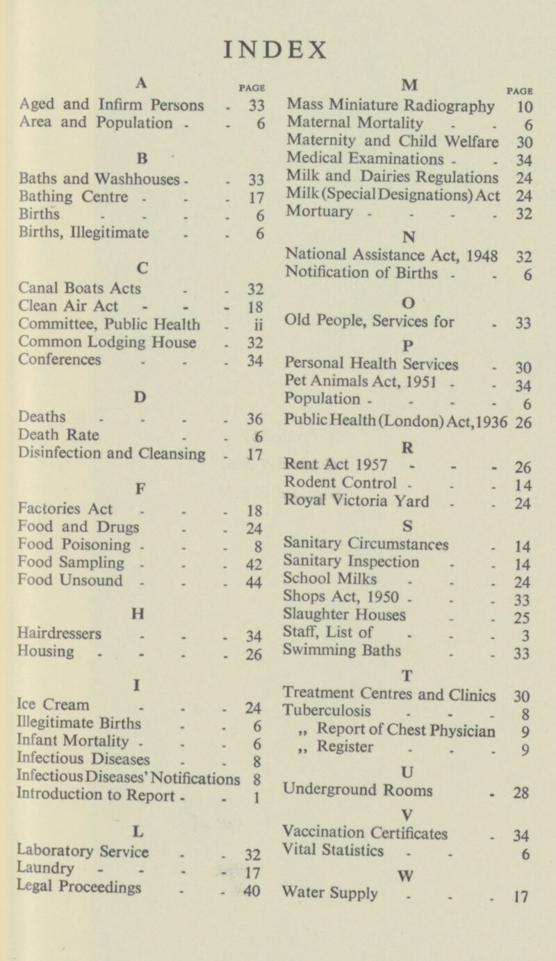 INDEX A PAGE Aged and Infirm Persons - 33 Area and Population 6 B Baths and Washhouses 33 Bathing Centre 17 Births 6 Births, Illegitimate 6 c Canal Boats Acts 32 Clean Air Act 18 Committee, Public Health ii Common Lodging House 32 Conferences 34 D Deaths 36 Death Rate 6 Disinfection and Cleansing 17 F Factories Act 18 Food and Drugs 24 Food Poisoning 8 Food Sampling 42 Food Unsound 44 H Hairdressers 34 Housing 26 I Ice Cream 24 Illegitimate Births 6 Infant Mortality 6 Infectious Diseases 8 Infectious Diseases' Notifications 8 Introduction to Report 1 L Laboratory Service 32 Laundry 17 Legal Proceedings 40 PAGE Mass Miniature Radiography 10 Maternal Mortality 6 Maternity and Child Welfare 30 Medical Examinations 34 Milk and Dairies Regulations 24 Milk (Special Designations) Act 24 Mortuary 32 N National Assistance Act, 1948 32 Notification of Births 6 O Old People, Services for 33 P Personal Health Services 30 Pet Animals Act, 1951 34 Population 6 Public Health (London) Act, 1936 26 R Rent Act 1957 26 Rodent Control 14 Royal Victoria Yard 24 S Sanitary Circumstances 14 Sanitary Inspection 14 School Milks 24 Shops Act, 1950 33 Slaughter Houses 25 Staff, List of 3 Swimming Baths 33 T Treatment Centres and Clinics 30 Tuberculosis 8 „ Report of Chest Physician 9 „ Register 9 U Underground Rooms 28 V Vaccination Certificates 34 Vital Statistics 6 W Water Supply 17