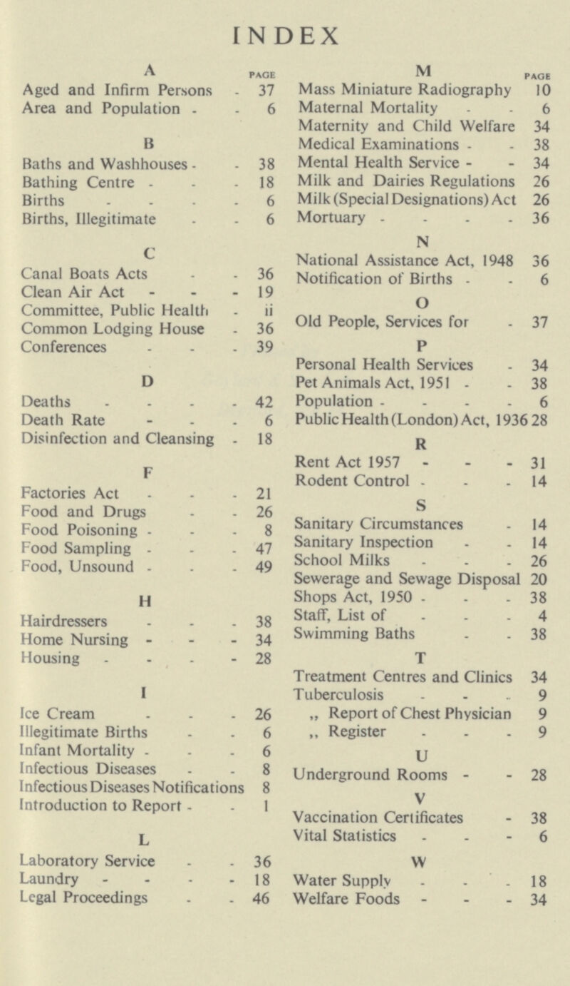 INDEX A PAGE Aged and Infirm Persons 37 Area and Population 6 B Baths and Washhouses 38 Bathing Centre 18 Births 6 Births, Illegitimate 6 C Canal Boats Acts 36 Clean Air Act 19 Committee, Public Health ii Common Lodging House 36 Conferences 39 D Deaths 42 Death Rate 6 Disinfection and Cleansing 18 F Factories Act 21 Food and Drugs 26 Food Poisoning 8 Food Sampling 47 Food, Unsound 49 H Hairdressers 38 Home Nursing 34 Housing 28 I Ice Cream 26 Illegitimate Births 6 Infant Mortality 6 Infectious Diseases 8 Infectious Diseases Notifications 8 Introduction to Report 1 L Laboratory Service 36 Laundry 18 Legal Proceedings 46 M PAGE Mass Miniature Radiography 10 Maternal Mortality 6 Maternity and Child Welfare 34 Medical Examinations 38 Mental Health Service 34 Milk and Dairies Regulations 26 Milk (Special Designations) Act 26 Mortuary 36 N National Assistance Act, 1948 36 Notification of Births 6 O Old People, Services for 37 P Personal Health Services 34 Pet Animals Act, 1951 38 Population 6 Public Health (London) Act, 1936 28 R Rent Act 1957 31 Rodent Control 14 S Sanitary Circumstances 14 Sanitary Inspection 14 School Milks 26 Sewerage and Sewage Disposal 20 Shops Act, 1950 38 Staff, List of 4 Swimming Baths 38 T Treatment Centres and Clinics 34 Tuberculosis 9 „ Report of Chest Physician 9 „ Register 9 U Underground Rooms 28 V Vaccination Certificates 38 Vital Statistics 6 W Water Supply 18 Welfare Foods 34