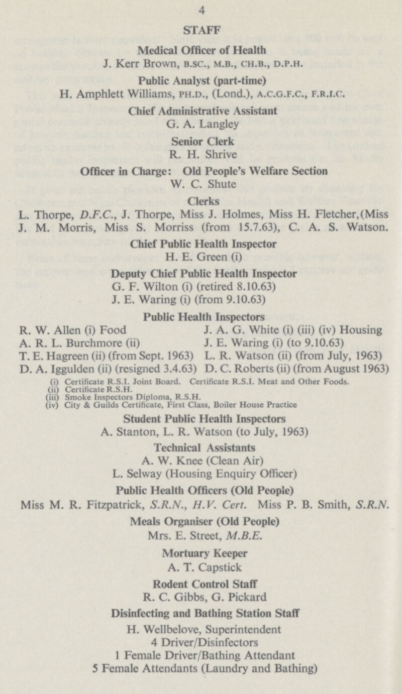 4 STAFF Medical Officer of Health J. Kerr Brown, b.sc., m.b., ch.b., d.p.h. Public Analyst (part-time) H. Amphlett Williams, ph.d., (Lond.), a.c.g.f.c., f.r.i.c. Chief Administrative Assistant G. A. Langley Senior Clerk R. H. Shrive Officer in Charge: Old People's Welfare Section W. C. Shute Clerks L. Thorpe, D.F.C., J. Thorpe, Miss J. Holmes, Miss H. Fletcher,(Miss J. M. Morris, Miss S. Morriss (from 15.7.63), C. A. S. Watson. Chief Public Health Inspector H. E. Green (i) Deputy Chief Public Health Inspector G. F. Wilton (i) (retired 8.10.63) J. E. Waring (i) (from 9.10.63) Public Health Inspectors R. W. Allen (i) Food J. A. G. White (i) (iii) (iv) Housing A. R. L. Burchmore (ii) J. E. Waring (i) (to 9.10.63) T. E. Hagreen (ii) (from Sept. 1963) L. R. Watson (ii) (from July, 1963) D. A. Iggulden (ii) (resigned 3.4.63) D. C. Roberts (ii) (from August 1963) (i) Certificate R.S.I. Joint Board. Certificate R.S.I. Meat and Other Foods. (ii) Certificate R.S.H. (iii) Smoke Inspectors Diploma, R.S.H. (iv) City & Guilds Certificate, First Class, Boiler House Practice Student Public Health Inspectors A. Stanton, L. R. Watson (to July, 1963) Technical Assistants A. W. Knee (Clean Air) L. Selway (Housing Enquiry Officer) Public Health Officers (Old People) Miss M. R. Fitzpatrick, S.R.N., H. V. Cert. Miss P. B. Smith, S.R.N. Meals Organiser (Old People) Mrs. E. Street, M.B.E. Mortuary Keeper A. T. Capstick Rodent Control Staff R. C. Gibbs, G. Pickard Disinfecting and Bathing Station Staff H. Wellbelove, Superintendent 4 Driver/Disinfectors 1 Female Driver/Bathing Attendant 5 Female Attendants (Laundry and Bathing)