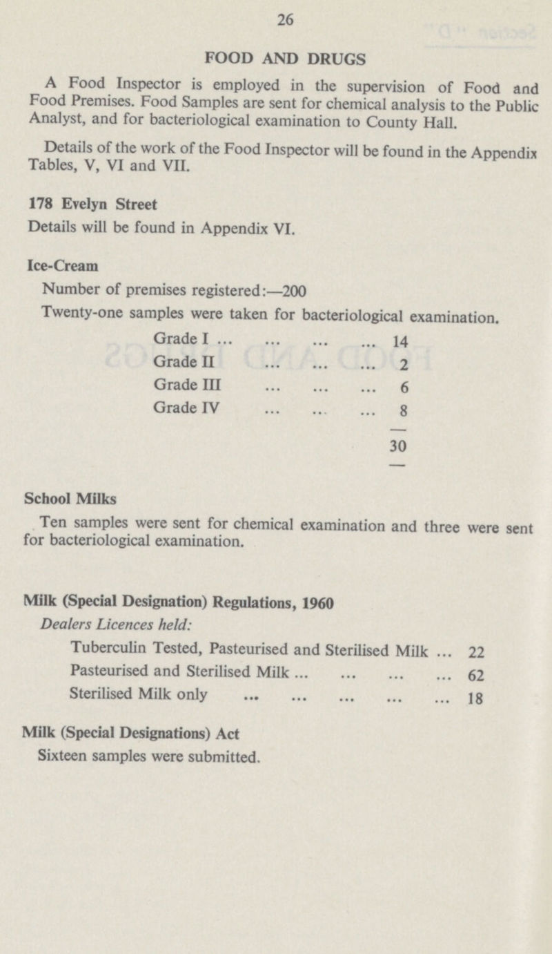 26 FOOD AND DRUGS A Food Inspector is employed in the supervision of Food and Food Premises. Food Samples are sent for chemical analysis to the Public Analyst, and for bacteriological examination to County Hall. Details of the work of the Food Inspector will be found in the Appendix Tables, V, VI and VII. 178 Evelyn Street Details will be found in Appendix VI. Ice-Cream Number of premises registered:—200 Twenty-one samples were taken for bacteriological examination. Grade I 14 Grade II 2 Grade III 6 Grade IV 8 30 School Milks Ten samples were sent for chemical examination and three were sent for bacteriological examination. Milk (Special Designation) Regulations, 1960 Dealers Licences held: Tuberculin Tested, Pasteurised and Sterilised Milk 22 Pasteurised and Sterilised Milk 62 Sterilised Milk only 18 Milk (Special Designations) Act Sixteen samples were submitted.