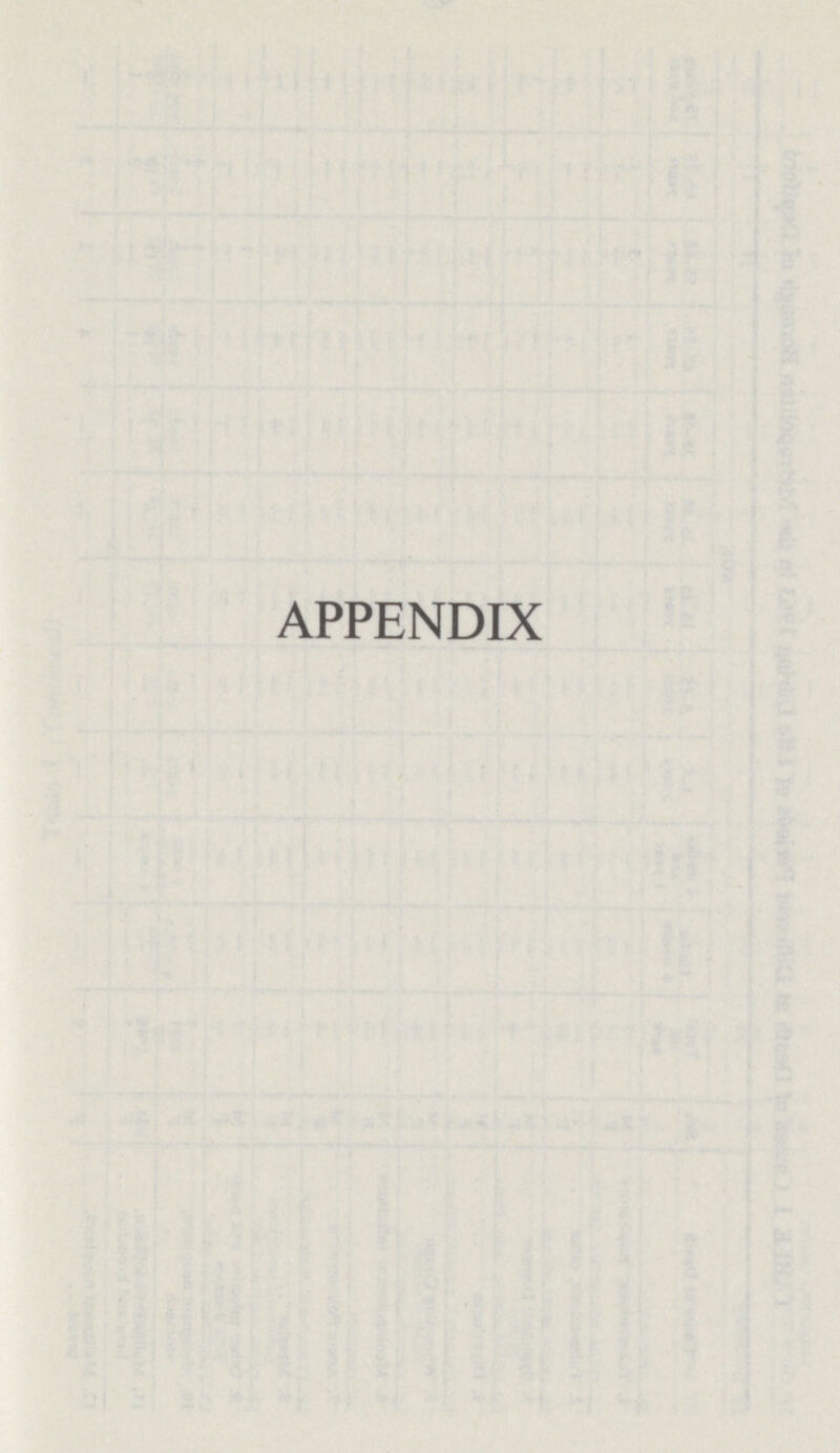 APPENDIX