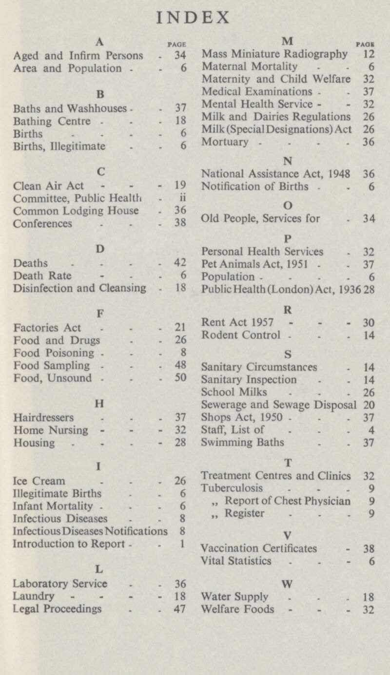 INDEX A PAGE Aged and Infirm Persons 34 Area and Population 6 B Baths and Washhouses 37 Bathing Centre 18 Births 6 Births, Illegitimate 6 C Clean Air Act 19 Committee, Public Health ii Common Lodging House 36 Conferences 38 D Deaths 42 Death Rate 6 Disinfection and Cleansing 18 F Factories Act 21 Food and Drugs 26 Food Poisoning 8 Food Sampling 48 Food, Unsound 50 H Hairdressers 37 Home Nursing 32 Housing 28 I Ice Cream 26 Illegitimate Births 6 Infant Mortality 6 Infectious Diseases 8 Infectious Diseases Notifications 8 Introduction to Report 1 L Laboratory Service 36 Laundry 18 Legal Proceedings 47 M PAGE Mass Miniature Radiography 12 Maternal Mortality 6 Maternity and Child Welfare 32 Medical Examinations 37 Mental Health Service 32 Milk and Dairies Regulations 26 Milk (Special Designations) Act 26 Mortuary 36 N National Assistance Act, 1948 36 Notification of Births 6 O Old People, Services for 34 P Personal Health Services 32 Pet Animals Act, 1951 37 Population 6 Public Health (London) Act, 1936 28 R Rent Act 1957 30 Rodent Control 14 S Sanitary Circumstances 14 Sanitary Inspection 14 School Milks 26 Sewerage and Sewage Disposal 20 Shops Act, 1950 37 Staff, List of 4 Swimming Baths 37 T Treatment Centres and Clinics 32 Tuberculosis 9 „ Report of Chest Physician 9 „ Register 9 V Vaccination Certificates 38 Vital Statistics 6 W Water Supply 18 Welfare Foods 32