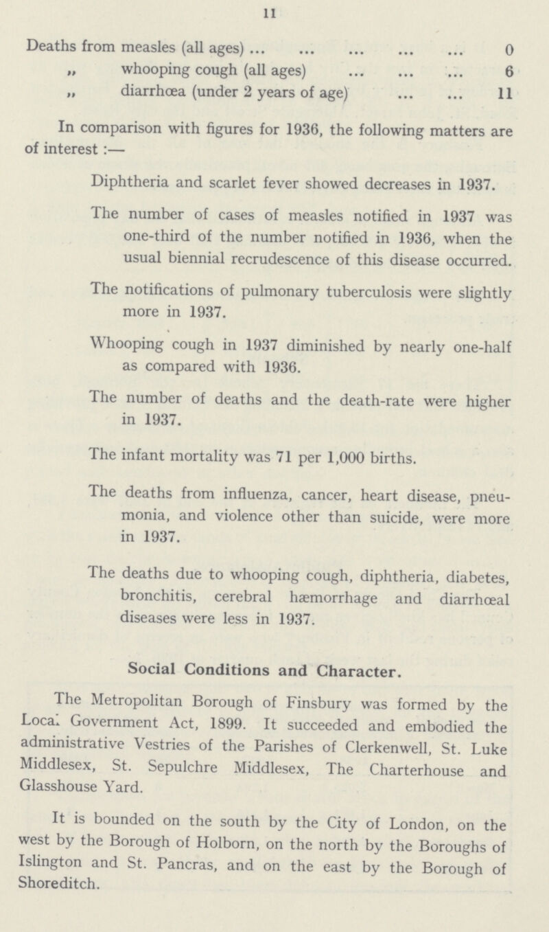 11 Deaths from measles (all ages) 0 „ whooping cough (all ages) 6 „ diarrhoea (under 2 years of age) 11 In comparison with figures for 1936, the following matters are of interest:— Diphtheria and scarlet fever showed decreases in 1937. The number of cases of measles notified in 1937 was one-third of the number notified in 1936, when the usual biennial recrudescence of this disease occurred. The notifications of pulmonary tuberculosis were slightly more in 1937. Whooping cough in 1937 diminished by nearly one-half as compared with 1936. The number of deaths and the death-rate were higher in 1937. The infant mortality was 71 per 1,000 births. The deaths from influenza, cancer, heart disease, pneu monia, and violence other than suicide, were more in 1937. The deaths due to whooping cough, diphtheria, diabetes, bronchitis, cerebral haemorrhage and diarrhceal diseases were less in 1937. Social Conditions and Character. The Metropolitan Borough of Finsbury was formed by the Local Government Act, 1899. It succeeded and embodied the administrative Vestries of the Parishes of Clerkenwell, St. Luke Middlesex, St. Sepulchre Middlesex, The Charterhouse and Glasshouse Yard. It is bounded on the south by the City of London, on the west by the Borough of Holborn, on the north by the Boroughs of Islington and St. Pancras, and on the east by the Borough of Shoreditch.