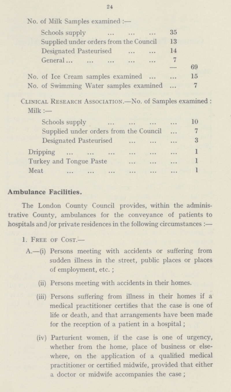24 No. of Milk Samples examined:— Schools supply 35 Supplied under orders from the Council 13 Designated Pasteurised 14 General 7 69 No. of Ice Cream samples examined 15 No. of Swimming Water samples examined 7 Clinical Research Association.—No. of Samples examined : Milk:— Schools supply 10 Supplied under orders from the Council 7 Designated Pasteurised 3 Dripping 1 Turkey and Tongue Paste 1 Meat 1 Ambulance Facilities. The London County Council provides, within the administrative County, ambulances for the conveyance of patients to hospitals and /or private residences in the following circumstances:— 1. Free of Cost.— A.—(i) Persons meeting with accidents or suffering from sudden illness in the street, public places or places of employment, etc.; (ii) Persons meeting with accidents in their homes. (iii) Persons suffering from illness in their homes if a medical practitioner certifies that the case is one of life or death, and that arrangements have been made for the reception of a patient in a hospital; (iv) Parturient women, if the case is one of urgency, whether from the home, place of business or elsewhere, on the application of a qualified medical practitioner or certified midwife, provided that either a doctor or midwife accompanies the case;