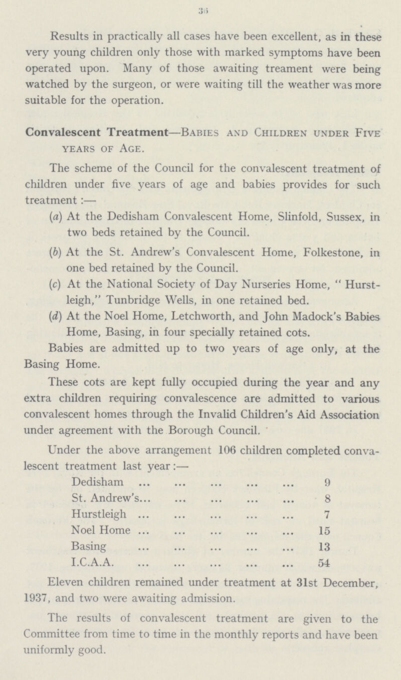 36 Results in practically all cases have been excellent, as in these very young children only those with marked symptoms have been operated upon. Many of those awaiting treament were being watched by the surgeon, or were waiting till the weather was more suitable for the operation. Convalescent Treatment—Babies and Children under Five years of Age. The scheme of the Council for the convalescent treatment of children under five years of age and babies provides for such treatment:— (a) At the Dedisham Convalescent Home, Slinfold, Sussex, in two beds retained by the Council. (b) At the St. Andrew's Convalescent Home, Folkestone, in one bed retained by the Council. (c) At the National Society of Day Nurseries Home,  Hurstleigh, Tunbridge Wells, in one retained bed. (d) At the Noel Home, Letchworth, and John Madock's Babies Home, Basing, in four specially retained cots. Babies are admitted up to two years of age only, at the Basing Home. These cots are kept fully occupied during the year and any extra children requiring convalescence are admitted to various convalescent homes through the Invalid Children's Aid Association under agreement with the Borough Council. Under the above arrangement 106 children completed conva lescent treatment last year:— Dedisham St. Andrew's 8 Hurstleigh 7 Noel Home 15 Basing 13 I.C.A.A 54 Eleven children remained under treatment at 31st December, 1937, and two were awaiting admission. The results of convalescent treatment are given to the Committee from time to time in the monthly reports and have been uniformly good.