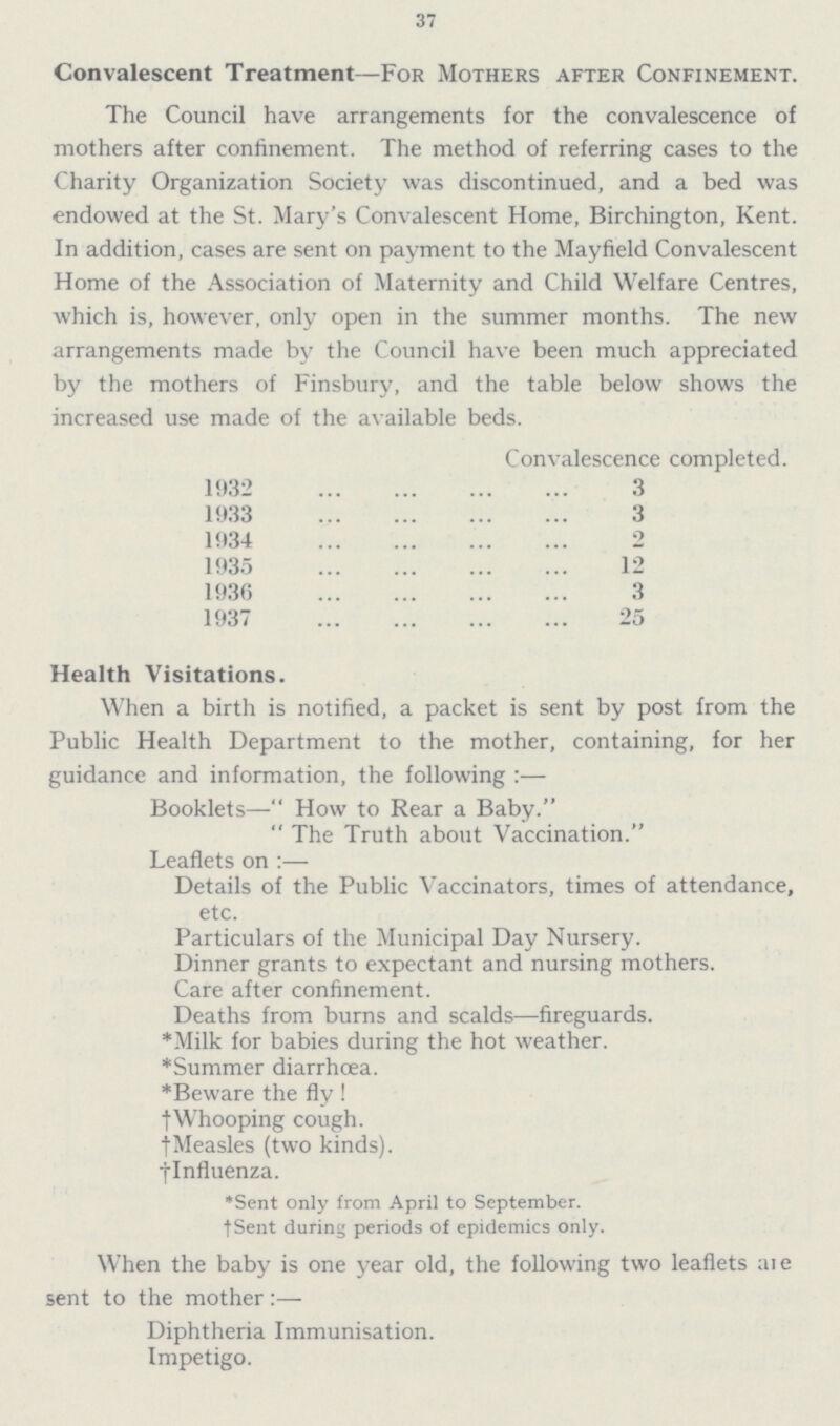 37 Convalescent Treatment—For Mothers after Confinement. The Council have arrangements for the convalescence of mothers after confinement. The method of referring cases to the Charity Organization Society was discontinued, and a bed was endowed at the St. Mary's Convalescent Home, Birchington, Kent. In addition, cases are sent on payment to the Mayfield Convalescent Home of the Association of Maternity and Child Welfare Centres, which is, however, only open in the summer months. The new arrangements made by the Council have been much appreciated by the mothers of Finsbury, and the table below shows the increased use made of the available beds. Convalescence completed. 1932 3 1933 3 1934 2 1935 12 1936 3 1937 25 Health Visitations. When a birth is notified, a packet is sent by post from the Public Health Department to the mother, containing, for her guidance and information, the following :— Booklets— How to Rear a Baby.  The Truth about Vaccination. Leaflets on :— Details of the Public Vaccinators, times of attendance, etc. Particulars of the Municipal Day Nursery. Dinner grants to expectant and nursing mothers. Care after confinement. Deaths from burns and scalds—fireguards. *Milk for babies during the hot weather. ♦Summer diarrhoea. *Beware the fly ! f Whooping cough. fMeasles (two kinds), jlnfluenza. •Sent only from April to September. fSent during periods of epidemics only. When the baby is one year old, the following two leaflets aie sent to the mother:— Diphtheria Immunisation. Impetigo.