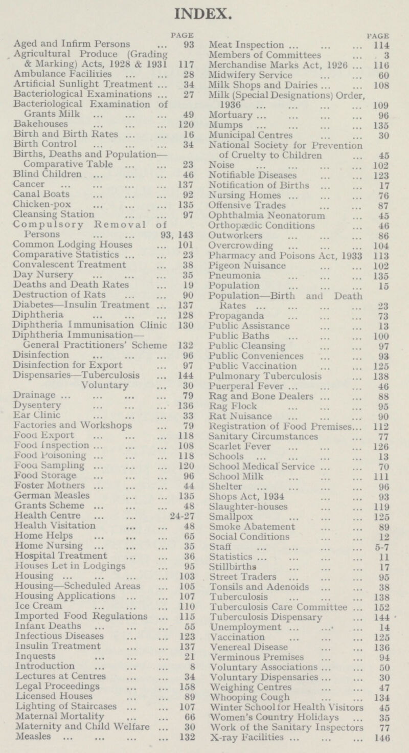 INDEX. page Aged and Infirm Persons 93 Agricultural Produce (Grading & Marking) Acts, 1928 & 1931 117 Ambulance Facilities 28 Artificial Sunlight Treatment 34 Bacteriological Examinations 27 Bacteriological Examination of Grants Milk 49 Bakehouses 120 Birth and Birth Rates 16 Birth Control 34 Births, Deaths and Population— Comparative Table 23 Blind Children 46 Cancer 137 Canal Boats 92 Chicken-pox 135 Cleansing Station 97 Compulsory Removal of Persons 93, 143 Common Lodging Houses 101 Comparative Statistics 23 Convalescent Treatment 38 Day Nursery 35 Deaths and Death Rates 19 Destruction of Rats 90 Diabetes—Insulin Treatment 137 Diphtheria 128 Diphtheria Immunisation Clinic 130 Diphtheria Immunisation— General Practitioners' Scheme 132 Disinfection 96 Disinfection for Export 97 Dispensaries—Tuberculosis 144 Voluntary 30 Drainage 79 Dysentery 136 Ear Clinic 33 Factories and Workshops 79 Food Export 118 Food Inspection 108 Food Poisoning 118 Food Sampling 120 Food Storage 96 Foster Mothers 44 German Measles 135 Grants Scheme 48 Health Centre 24-27 Health Visitation 48 Home Helps 65 Home Nursing 35 Hospital Treatment 36 Houses Let in Lodgings 95 Housing 103 Housing—Scheduled Areas 105 Housing Applications 107 Ice Cream 110 Imported Food Regulations 115 Infant Deaths 55 Infectious Diseases 123 Insulin Treatment 137 Inquests 21 Introduction 8 Lectures at Centres 34 Legal Proceedings 158 Licensed Houses 89 Lighting of Staircases 107 Maternal Mortality 66 Maternity and Child Welfare 30 Measles 132 page Meat Inspection 114 Members of Committees 3 Merchandise Marks Act, 1926 116 Midwifery Service 60 Milk Shops and Dairies 108 Milk (Special Designations) Order, 1936 109 Mortuary 96 Mumps 135 Municipal Centres 30 National Society for Prevention of Cruelty to Children 45 Noise 102 Notifiable Diseases 123 Notification of Births 17 Nursing Homes 76 Offensive Trades 87 Ophthalmia Neonatorum 45 Orthopaedic Conditions 46 Outworkers 86 Overcrowding 104 Pharmacy and Poisons Act, 1933 113 Pigeon Nuisance 102 Pneumonia 135 Population 15 Population—Birth and Death Rates 23 Propaganda 73 Public Assistance 13 Public Baths 100 Public Cleansing 97 Public Conveniences 93 Public Vaccination 125 Pulmonary Tuberculosis 138 Puerperal Fever 46 Rag and Bone Dealers 88 Rag Flock 95 Rat Nuisance 90 Registration of Food Premises 112 Sanitary Circumstances 77 Scarlet Fever 126 Schools 13 School Medical Service 70 School Milk 111 Shelter 96 Shops Act, 1934 93 Slaughter-houses 119 Smallpox 125 Smoke Abatement 89 Social Conditions 12 Staff 5-7 Statistics 11 Stillbirths 17 Street Traders 95 Tonsils and Adenoids 38 Tuberculosis 138 Tuberculosis Care Committee 152 Tuberculosis Dispensary 144 Unemployment 14 Vaccination 125 Venereal Disease 136 Verminous Premises 94 Voluntary Associations 50 Voluntary Dispensaries 30 Weighing Centres 47 Whooping Cough 134 Winter School for Health Visitors 45 Women's Country Holidays 35 Work of the Sanitary Inspectors 77 X-ray Facilities 146