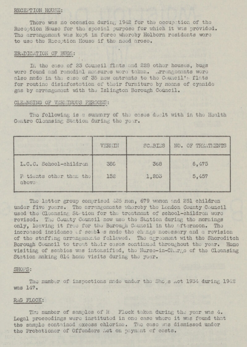 RECEPTION HOUSE: There was no occasion during 1942 for the occupation of the Reception House for the special purpose for which it was provided. The arrangement was kept in force whereby Holborn residents were to use the Reception House if the need arose. ERADICATION OF BUGS: In the case of 23 Council flats aid 220 other houses, bugs were found and romedial measures were taken. arrangements were also made in the case of 35 new entrants to the Council's flats for routine disinfostation of their furniture by moans of cyanide gas by arrangement with the Islington Borough Council. CLOSING OF VERNINOUS PERSONS: The following is a summary of the cases dealt with in the Health Centre Cleansing Station during the year. VERMIN SCABIES NO. OF TREATMENTS 386 368 6,475 L.C.C. School-children 1,203 5,457 152 P atients other than the above The latter group comprised 425 men, 679 women and 251 children under five years. The arrangements whereby the London County Council used the Cleansing Station for the treatment of school-children were revised. The County Council now use the Station during the mornings only, leaving it free for the Borough Council in the afternoon. The increased incidence of scab??? made the oh .age necessary and a revision of the staffing arrangements followed. The arangement with the Shoroditch Borough Council to treat their cases continued throughout the year. Home visiting of scabies was intensified, the Nurse-in-Charge of the Cleansing Station making 814 home visits during the year. SHOPS: The numbur of inspections made under the Shops ??? 1934 during 1942 was 147. RAG FLOCK: THe number of samples of R??? Flock taken during the year was 4. Legal proceedings werehv instituted in one case where it was found that the sample contained excess chlorine. The case was dismissed under the Probationer of Offenders Act on payment of costs.