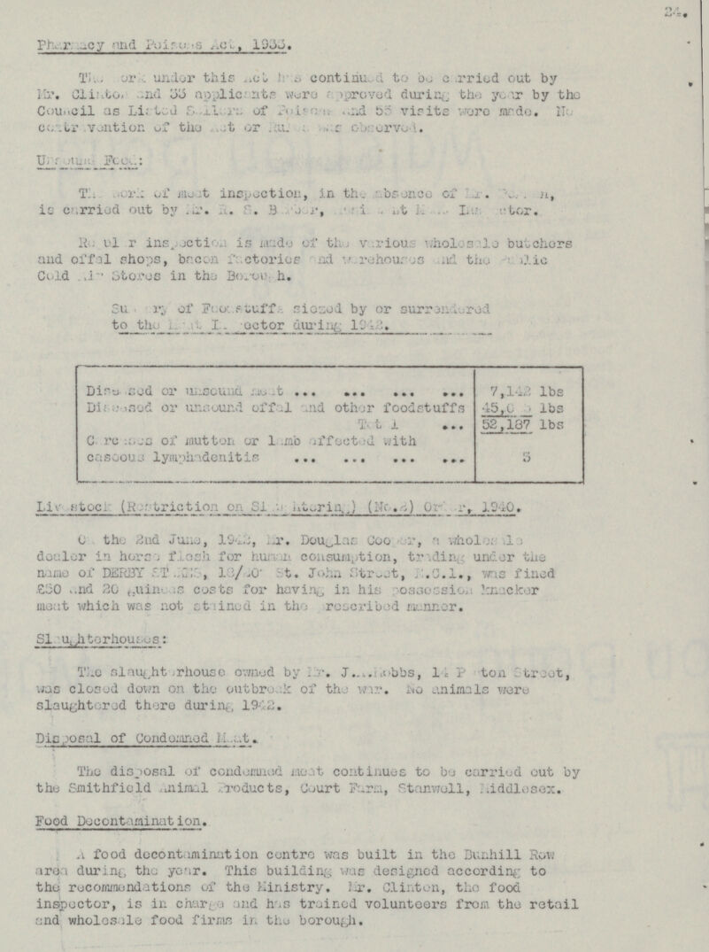 24. Pharmacy and Poisons Act, 1933. The work under this Act has continued to be carried out by Mr. Cltinton and 33 applicants of Poisons and 55 visits were made. No contravention of the Act or Rules was observed. Unsound Food: The work of meat inspection, in the absence of Mr. Poisan, is carried out by Mr. R. S. Barber assistant Meat Inspector. Regular inspection is made of the various wholesale butchers and offal shops, bacon factories and warehouses and the Public Cold Air Stores in the Borough. Summary of Foodstuffs siezed by or surrendered to the Meat Inspector during 1942. Diseased or unsound meat 7,142 lbs Diseased or unsound offal and other foodsstuffs Total 45,045 lbs 52,187 lbs Careases of mutton or lamb affected with casoous lymphadenitis caseous lymphadenitis 3 Livestock (Restriction on Slaughtering) (No.2) Order, 1940. On the 2nd June, 1942, Mr. Douglas Coopar, a wholesale dealer in horse flesh for human consumption, trading under the mane of DERBY STAKS, 18/20 St. John Street, E.C.l., was fined £50 and 20 guineas costs for having in his possession knacker meat which was not stained in the preseribed manner. Slaugherhouses: The slaughterhouse owned by Mr. J. A. Mobbs, 14 Parton Street, was closed down on the outbroak of the war. No animals were slaughtered there during 1942. Disposal of Condemned Meat. The disposal of condemned moat continues to be carried out by the Smithfield animal Products, Court Farm, Stanwell, Middlesex. Food Decontamination. A food decontamination centre was built in the Bunhill Row area during the year. This building was designed according to the recommendations of the Ministry, Mr. Clinton, the food inspector, is in charge and has trained volunteers from the retail and wholesale food firms in the borough.