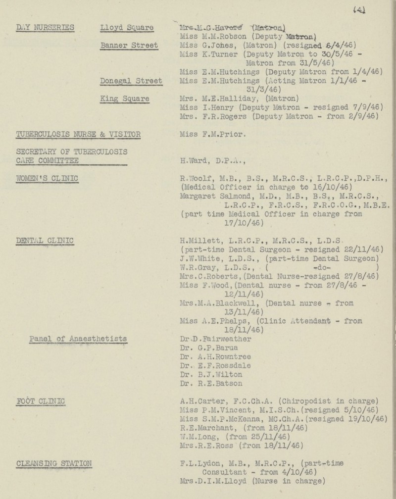 DAY NURSERIES Lloyd Square Banner Street Donegal Street King Square TUBERCULOSIS NURSE & VISITOR SECRETARY OF TUBERCULOSIS CARE COMMITTEE WOMEN'S CLINIC DENTAL CLINIC Panel of Anaesthetists FOOT CLINIC CLEANSING STATION (4) Mrs. M.G. Havers (Matron) Miss M.M. Robson (Deputy Matron) Miss G. Jones, (Matron) (resigned 6/4/46) Miss K. Turner (Deputy Matron to 30/5/46 - Matron from 31/5/46) Miss E.M. Hutchings (Deputy Matron from 1/4/46) Miss E.M. Hutchings (Acting Matron 1/1/46 - 31/3/46) Mrs. M.E. Halliday, (Matron) Miss I. Henry (Deputy Matron - resigned 7/9/46) Mrs. F.R. Rogers (Deputy Matron - from 2/9/46) Miss F.M. Prior. H. Ward, D.P.A., R. Woolf, M.B., B.S., M.R.C.S., L.R.C.P..D.P.H., (Medical Officer in charge to 16/10/46) Margaret Salmond, M.D., M.B., B.S., M.R.C.S., L.R.C.P., F.R.C.S., F.R.C.O.G., M.B.E. (part time Medical Officer in charge from 17/10/46) H. Millett, L.R.C.P., M.R.C.S., L.D.S (part-time Dental Surgeon - resigned 22/11/46) J. W. White, L.D.S., (part-time Dental Surgeon) W.R. Gray, L.D.S., ( -do- ) Mrs. C. Roberts, (Dental Nurse-resigned 27/8/46) Miss F. Wood, (Dental nurse - from 27/8/46 - 12/11/46) Mrs. M.A. Blackwell, (Dental nurse - from 13/11/46) Miss A.E. Phelps, (Clinic Attendant - from 18/11/46) Dr. D. Fairweather Dr. G.P. Barua Dr. A.H. Rowntree Dr. E.F. Rossdale Dr. B.J. Wilton Dr. R.E. Batson A.H. Carter, F.C.Ch.A. (Chiropodist in charge) Miss P.M. Vincent, M.I.S.Ch. (resigned 5/10/46) Miss S.M.P. McKenna, MC. Ch. A. (resigned 19/10/46) R.E. Marchant, (from 18/11/46) W.M. Long, (from 25/11/46) Mrs. R.E. Ross (from 18/11/46) F.L. Lydon, M.B., M.R.C.P., (part-time Consultant - from 4/10/46) Mrs. D.I.M. Lloyd (Nurse in charge)