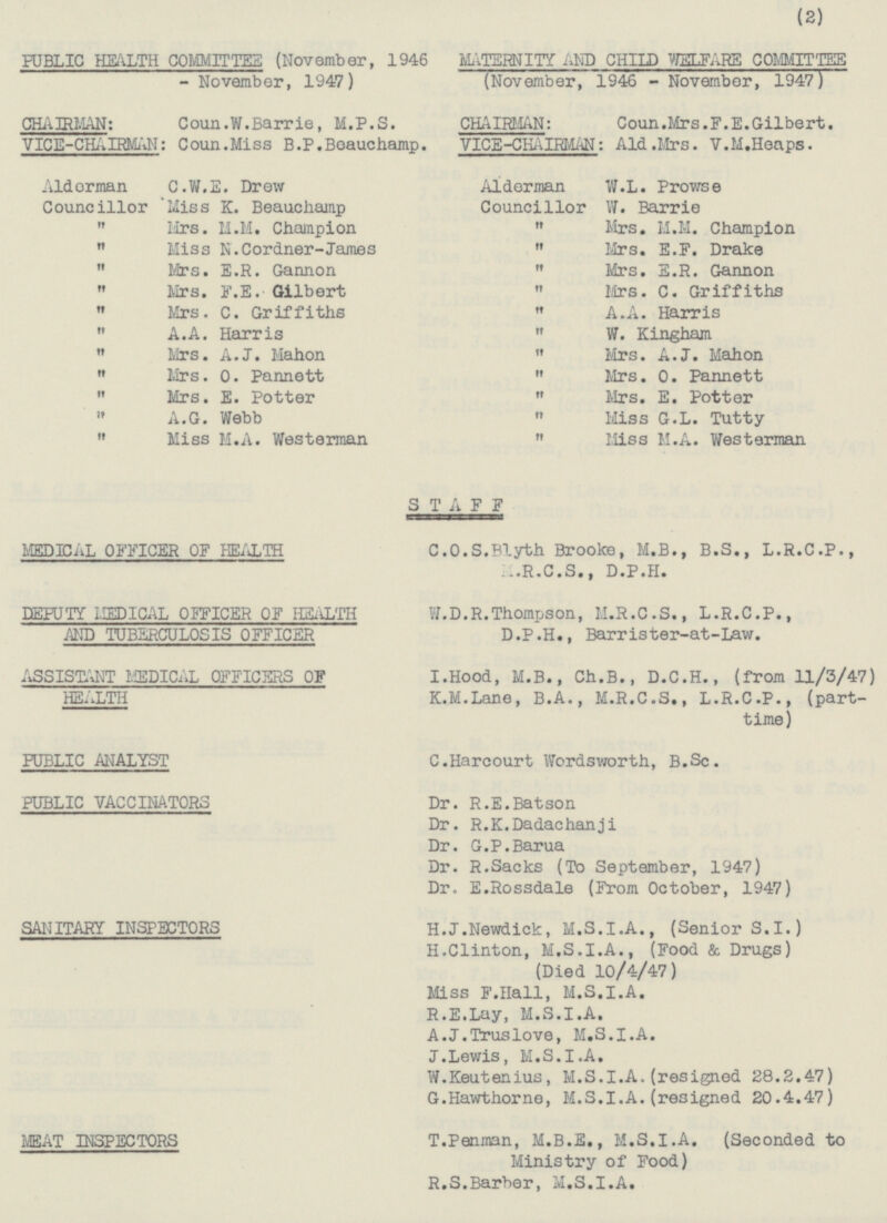 PUBLIC HEALTH COMMITTEE (November, 1946 - November, 1947) CHAIRMAN: Coun.W.Barrie, M.P.S. VICE-CHAIRMAN: Coun.Miss B.P.Boauchamp. Alderman C.W.E. Drew Councillor 'Miss K. Beauchamp  Mrs. M.M. Champion  Miss N.Cordner-James  Mrs. E.R. Gannon  Mrs. F.E.- Gilbert „ Mrs. C. Griffiths „ A.A. Harris „ Mrs. A.J. Mahon „ Mrs. O. Pannett „ Mrs. E. Potter „ A.G. Webb „ Miss M.A. Westerman (2) MATERNITY AND CHILD WELFARE COMMITTEE (November, 1946 - November, 1947) CHAIRMAN: Coun.Mrs.F.E.Gilbert. VICE-CHAIRMAN: Aid.Mrs. V.M.Heaps. Alderman W.L. Prowse Councillor W. Barrie „ Mrs. M.M. Champion „ Mrs. E.F. Drake „ Mrs. E.R. Gannon „ Mrs. C. Griffiths „ A.A. Harris „ W. Kingham „ Mrs. A.J. Mahon „ Mrs. O. Pannett „ Mrs. E. Potter „ Miss G.L. Tutty „ Miss M.A. Westerman STAFF MEDICAL OFFICER OF HEALTH DEPUTY MEDICAL OFFICER OF HEALTH AND TUBERCULOSIS OFFICER ASSISTANT HEDICAL OFFICERS OF HEALTH PUBLIC ANALYST PUBLIC VACCINATORS SANITARY INSPECTORS MEAT INSPECTORS C.O.S.Blyth Brooke, M.B., 8.5., L.R.C.P., M.R.C.S., D.P.H. W.D.R.Thompson, M.R.C.S., L.R.C.P., D.P.H., Barrister-at-Law. I.Hood, M.B., Ch.B., D.C.H., (from 11/3/47) K.M.Lane, 8.A., M.R.C.S., L.R.C.P., (part time) C.Harcourt Wordsworth, B.Sc. Dr. R.E.Batson Dr. R.K.Dadachanji Dr. G.P.Barua Dr. R.Sacks (To September, 1947) Dr. E.Rossdale (From October, 1947) H.J.Newdick, M.S.I.A., (Senior S.I.) H.Clinton, M.S.I.A., (Food & Drugs) (Died 10/4/47) Miss F.Hall, M.S.I.A. R.E.Lay, M.S.I.A. A.J.Truslove, M.S.I.A. J.Lewis, M.S.I.A. W.Keutenius, M.S.I.A.(resigned 28.2.47) G.Hawthorne, M.S.I.A.(resigned 20.4.47) T.Penman, M.B.E., M.S.I.A. (Seconded to Ministry of Food) R.S.Barber, M.S.I.A.