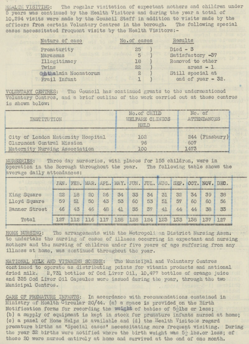HEALTH VISITING: The regular visitation of expectant mothers and children under 5 years was continued by the Health Visitors and during the year a total of 10,294 visits were made by the Council Staff in addition to visits made by the officers from certain Voluntary Centres in the borough. The following special cases necessitated frequent visits by the Health Visitors:- Nature of case No. of cases Results Prematurity 25 ) Died - 3 Marasmus 5 ) Satisfactory -37 Illegitimacy 18 ) Removed to other Twins 22 ) areas - 1 Ophthalmia Neonatorum 2 ) Still special at Frail Infant 1 ) end of year - 32. VOLUNTARY CENTRES: The Council has continued grants to the undermentioned Voluntary Centres, and a brief outline of the work carried out at these centros is shown below: INSTITUTION No.of CHILD WELFARE CLINICS HELD No. of ATTENDANCES City of London Maternity Hospital 102 244 (Finsbury) Claremont Central Mission 96 607 Maternity Nursing Association. 100 1473 NURSERIES: Three day nurseries, with places for 155 children, were in operation in the Borough throughout the year. The following table shows the average daily attendances: King Square JAN. FEB. MAR. APL. MAY. JUN. JUL. AUG. SEP. OCT. NOV. DEC. 26 34 32 22 18 20 33 34 31 34 39 60 38 137 38 51 50 53 60 57 60 Lloyd Square 59 43 53 51 56 41 44 43 48 35 37 44 Banner Street 46 46 41 33 Total 128 128 124 138 127 123 133 127 112 116 117 HOME NURSING: The arrangements with the Metropolitan District Nursing Assn: to undertake the nursing of cases of illness occurring in expectant and nursing mothers and the nursing of children under five years of age suffering from any illness at home, was continued throughout the year. NATIONAL MILK AND VITAMINS SCHEME: The Municipal and Voluntary Centres continued to operate as distributing points for vitamin products and national dried milk. 2,731 bottles of Cod Liver Oil, 10,477 bottles of orange juice and 325 Cod Liver Oil Capsules wore issued during the year, through the two Municipal Centres. CARE OF PREMATURE INFANTS: In accordance with recommendations contained in Ministry of Health Circular 20/44. (a) a space is provided on the Birth Notification forms for recording the weight of babies of 5½lbs or less; (b) a supply of equipment is kept in stock for premature infants nursed at home; (c) a panel of Home Helps is available and (d) the Health Visitors regard premature births as 'Special cases' necessitating more frequent visiting. During the year 32 births were notified where the birth weight was 5½ lbs.or less; of these 20 were nursed entirely at home and survived at the end of one month.
