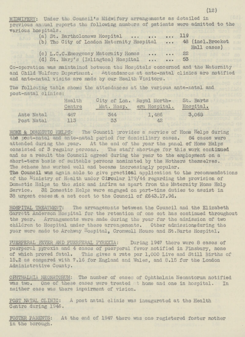 (12) MIDWIFERY: Under the Council's Midwifery arrangements as detailed in previous annual reports the following numbers of patients were admitted to the various hospitals. (a) St. Bartholomews Hospital ... 119 (b) The City of London Maternity Hospital ... 48 (incl.Brocket Hall cases) (c) L.C.C.Emergency Maternity Homes ... ... 22 (d) St. Mary's (Islington) Hospital ... ... 53 Co-operation was maintained between the Hospitals concerned and the Maternity and Child Welfare Department. Attendances at ante-natal clinics are notified and ante-natal visits are made by our Health Visitors. The following table shows the attendances at the various ante-natal and post-natal clinics: Health Centra City of Lon. Mat. Hosp. Royal Northern Hospital. St. Barts Hospital. Ante Natal 487 344 1,486 3,063 Post Natal 113 33 42 HOME & DOMESTIC HELPS: The Council provides a service of Home Helps during the post-natal and ante-natal period for domiciliary cases. 84 cases were attended during the year. At the end of the year the panel of Home Helps consisted of 3 regular persons. The staff shortage for this work continued and as a result the Council agreed during the year to the employment on a short-term basis of suitable persons nominated by the Mothers themselves. The scheme has worked well and became increasingly popular. The Council was again able to give practical application to the recommendations of the Ministry of Health under Circular 179/44 regarding the provision of Domestic Helps to the sick and infirm as apart from the Maternity Home Help Service. 32 Domestic Helps were engaged on part-time duties to assist in 38 urgent cases at a net cost to the Council of £643.17.9d. HOSPITAL TREATMENT: The arrangements between the Council and the Elizabeth Garrett Anderson Hospital for the retention of one cot has continued throughout the year. Arrangements were made during the year for the admission of two children to Hospital under these arrangements. Other admissionsduring the year were made to Archway Hospital, Cromwell House and St.Barts Hospital. PUERPERAL FEVER AND PUERPERAL PYREXIA: During 1947 there were 8 cases of puerperal pyrexia and 4 cases of puerperal fever notified in Finsbury, none of which proved fatal. This gives a rate per 1,000 Live and Still Births of 15.2 as compared with 7.16 for England and Wales, and 8.15 for the London Administrative County. OPHTHALMIA NEONATORUM: The number of cases of Ophthalmia Neonatorum notified was two. One of these cases were treated home and one in hospital. In neither case was there impairment of vision. POST NATAL CLINIC: A post natal clinic was inaugurated at the Health Centre during 1946. FOSTER PARENTS: At the end of 1947 there was one registered foster mother in the borough.