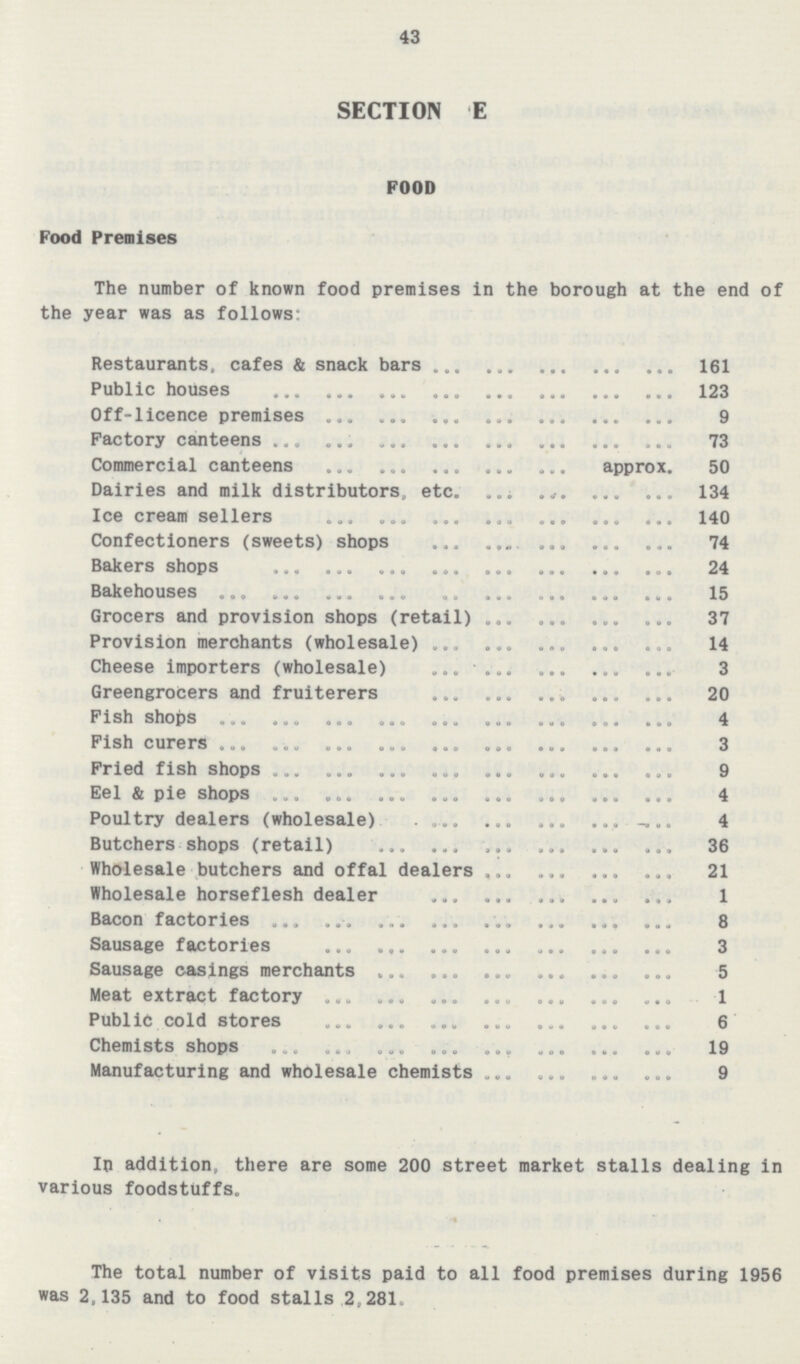 43 SECTION E FOOD Food Premises The number of known food premises in the borough at the end of the year was as follows: Restaurants, cafes & snack bars 161 Public houses 123 Off-licence premises 9 Factory canteens 73 Commercial canteens approx. 50 Dairies and milk distributors, etc. 134 Ice cream sellers 140 Confectioners (sweets) shops 74 Bakers shops 24 Bakehouses 15 Grocers and provision shops (retail) 37 Provision merchants (wholesale) 14 Cheese importers (wholesale) 3 Greengrocers and fruiterers 20 Fish shops 4 Fish curers 3 Fried fish shops 9 Eel & pie shops 4 Poultry dealers (wholesale) 4 Butchers shops (retail) 36 Wholesale butchers and offal dealers 21 Wholesale horseflesh dealer 1 Bacon factories 8 Sausage factories 3 Sausage casings merchants 5 Meat extract factory 1 Public cold stores 6 Chemists shops 19 Manufacturing and wholesale chemists 9 In addition, there are some 200 street market stalls dealing in various foodstuffs. The total number of visits paid to all food premises during 1956 was 2,135 and to food stalls 2,281.