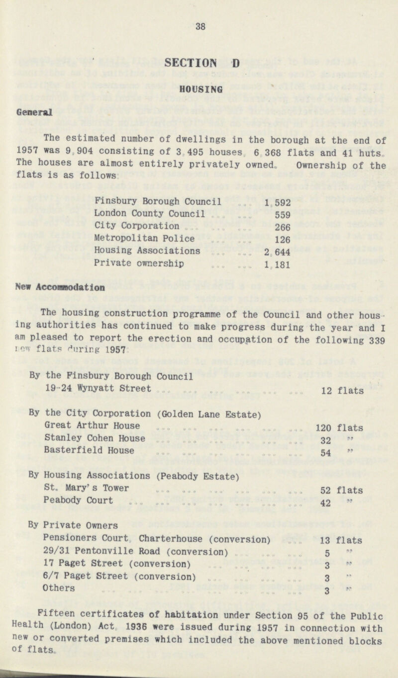 38 SECTION D HOUSING General The estimated number of dwellings in the borough at the end of 1957 was 9 904 consisting of 3 495 houses 6 368 flats and 41 huts„ The houses are almost entirely privately owned. Ownership of the flats is as follows Finsbury Borough Council 1,592 London County Council 559 City Corporation 266 Metropolitan Police 126 Housing Associations 2 644 Private ownership 1,181 New Accommodation The housing construction programme of the Council and other housing authorities has continued to make progress during the year and I am pleased to report the erection and occupation of the following 339 new flats during 1957: By the Finsbury Borough Council 19-24 Wynyatt Street 12 flats By the City Corporation (Golden Lane Estate) Great Arthur House 120 flats Stanley Cohen House 32  Basterfield House 54  By Housing Associations (Peabody Estate) St. Mary's Tower . „. 52 flats Peabody Court 42  By Private Owners Pensioners Court Charterhouse (conversion) 13 flats 29/31 Pentonville Road (conversion) 5  17 Paget Street (conversion) 3  6/7 Paget Street (conversion) 3 Others 3  Fifteen certificates of habitation under Section 95 of the Public Health (London) Act 1936 were issued during 1957 in connection with new or converted premises which included the above mentioned blocks of flats.
