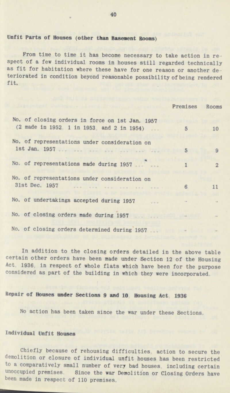 40 Unfit Parts of Houses (other than Basement Rooms) From time to time it has become necessary to take action in re spect of a few individual rooms in houses still regarded technically as fit for habitation where these have for one reason or another de teriorated in condition beyond reasonable possibility of being rendered fit. Premises Rooms No. of closing orders in force on 1st Jan. 1957 (2 made in 1952 1 in 1953 and 2 in 1954) 5 10 No. of representations under consideration on 1st Jan. 1957 5 9 No. of representations made during 1957 1 2 No. of representations under consideration on 31st Dec. 1957 6 11 No. of undertakings accepted during 1957 - - No. of closing orders made during 1957 - - No. of closing orders determined during 1957 - - In addition to the closing orders detailed in the above table certain other orders have been made under Section 12 of the Housing Act 1936 in respect of whole flats which have been for the purpose considered as part of the building in which they were incorporated. Repair of Houses under Sections 9 and 10 Housing Act 1936 No action has been taken since the war under these Sections. Individual Unfit Houses Chiefly because of rehousing difficulties, action to secure the demolition or closure of individual unfit houses has been restricted to a comparatively small number of very bad houses, including certain unoccupied premises Since the war Demolition or Closing Orders have been made in respect of 110 premises.
