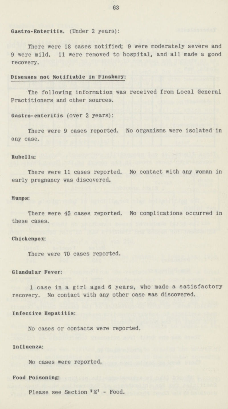 63 Gastro-Enteritis. (Under 2 years): There were 18 cases notified; 9 were moderately severe and 9 were mild. 11 were removed to hospital, and all made a good recovery. Diseases not Notifiable in Finsbury: The following information was received from Local General Practitioners and other sources. Gastro-enteritis (over 2 years): There were 9 cases reported. No organisms were isolated in any case. Rubella: There were 11 cases reported. No contact with any woman in early pregnancy was discovered. Mumps: There were 45 cases reported. No complications occurred in these cases. Chlcbenpox: There were 70 cases reported. Glandular Fever: 1 case in a girl aged 6 years, who made a satisfactory recovery. No contact with any other case was discovered. Infective Hepatitis: No cases or contacts were reported. Influenza: No cases were reported. Food Poisoning: Please see Section E' - Food.