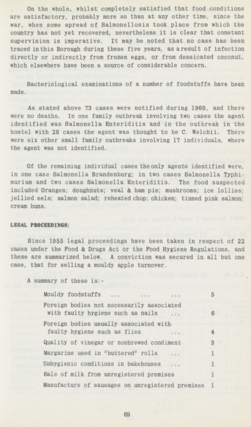 On the whole, whilst completely satisfied that food conditions are satisfactory, probably more so than at any other time, since the war, when some spread of Salmonellosis took place from which the country has not yet recovered, nevertheless it is clear that constant supervision is imperative. It may be noted that no case has been traced in this Borough during these five years, as aresult of infection directly or indirectly from frozen eggs, or from dessicated coconut which elsewhere have been a source of considerable concern. Bacteriological examinations of a number of foodstuffs have been made. As stated above 73 cases were notified during 1960, and there were no deaths. In one family outbreak involving two cases the agent identified was Salmonella Enteriditis and in the outbreak in the hostel with 28 cases the agent was thought to be Co Welchii. There were six other small family outbreaks involving 17 individuals. where the agent was not identified. Of the remaining individual cases the only agents identified were in one case Salmonella Brandenburg, in two cases Salmonella Typhi murium and two cases Salmonella Enteriditis.The food suspected included Oranges; doughnuts; veal & ham pie; mushrooms; ice lollies; jellied eels; salmon salad; reheated chop; chicken; tinned pink salmon; cream buns. LEGAL PROCEEDINGS: Since 1955 legal proceedings have been taken in respect of 22 cases under the Food & Drugs Act or the Food Hygiene Regulations and these are summarized below. A conviction was secured in all but one case, that for selling a mouldy apple turnover. A summary of these is:- Mouldy foodstuffs 5 Foreign bodies not necessarily associated with faulty hygiene such as nails 6 Foreign bodies usually associated with faulty hygiene such as flies 4 Quality of vinegar or nonbrewed condiment 3 Margarine used in buttered rolls 1 Unhygienic conditions in bakehouses 1 Sale of milk from unregistered premises 1 Manufacture of sausages on unregistered premises 1 69