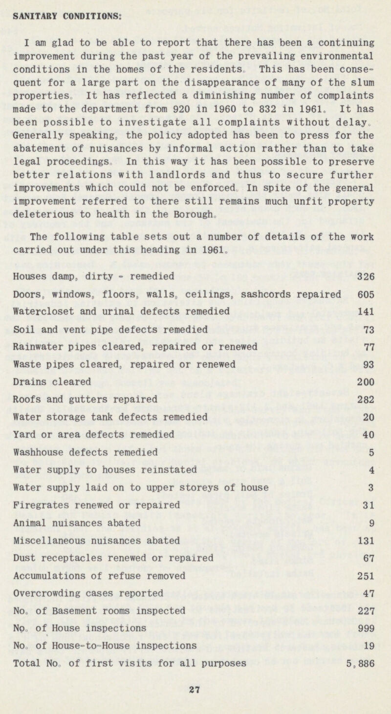 SANITARY CONDITIONS: I am glad to be able to report that there has been a continuing improvement during the past year of the prevailing environmental conditions in the homes of the residents This has been conse quent for a large part on the disappearance of many of the slum properties. It has reflected a diminishing number of complaints made to the department from 920 in 1960 to 832 in 1961. It has been possible to investigate all complaints without delay. Generally speaking, the policy adopted has been to press for the abatement of nuisances by informal action rather than to take legal proceedings, In this way it has been possible to preserve better relations with landlords and thus to secure further improvements which could not be enforced. In spite of the general improvement referred to there still remains much unfit property deleterious to health in the Borough. 27 The following table sets out a number of details of the work carried out under this heading in 1961. Houses damp, dirty - remedied 326 Doors, windows, floors, walls, ceilings, sashcords repaired 605 Watercloset and urinal defects remedied 141 Soil and vent pipe defects remedied 73 Rainwater pipes cleared, repaired or renewed 77 Waste pipes cleared, repaired or renewed 93 Drains cleared 200 Roofs and gutters repaired 282 Water storage tank defects remedied 20 Yard or area defects remedied 40 Washhouse defects remedied 5 Water supply to houses reinstated 4 Water supply laid on to upper storeys of house 3 Firegrates renewed or repaired 31 Animal nuisances abated 9 Miscellaneous nuisances abated 131 Dust receptacles renewed or repaired 67 Accumulations of refuse removed 251 Overcrowding cases reported 47 No. of Basement rooms inspected 227 No. of House inspections 999 No. of House-to-House inspections 19 Total No of first visits for all purposes 5,886