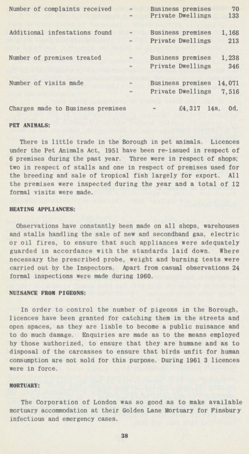 Number of complaints received - Business premises 70 Private Dwellings 133 Additional infestations found - Business premises 1,168 Private Dwellings 213 Number of premises treated - Business premises 1,238 Private Dwellings 346 Number of visits made - Business premises 14,071 Private Dwellings 7,516 Charges made to Business premises - £4,317 14s. 0do PET ANIMALS: There is little trade in the Borough in pet animals. Licences under the Pet Animals Act, 1951 have been re-issued in respect of 6 premises during the past year. Three were in respect of shops; two in respect of stalls and one in respect of premises used for the breeding and sale of tropical fish largely for export. All the premises were inspected during the year and a total of 12 formal visits were made. HEATING APPLIANCES: Observations have constantly been made on all shops, warehouses and stalls handling the sale of new and secondhand gas, electric or oil fires, to ensure that such appliances were adequately guarded in accordance with the standards laid down. Where necessary the prescribed probe, weight and burning tests were carried out by the Inspectors Apart from casual observations 24 formal inspections were made during I960, NUISANCE FROM PIGEONS: In order to control the number of pigeons in the Borough, licences have been granted for catching them in the streets and open spaces, as they are liable to become a public nuisance and to do much damage. Enquiries are made as to the means employed by those authorized, to ensure that they are humane and as to disposal of the carcasses to ensure that birds unfit for human consumption are not sold for this purpose. During 1961 3 licences were in force. MORTUARY: The Corporation of London was so good as to make available mortuary accommodation at their Golden Lane Mortuary for Pinsbury infectious and emergency cases. 38