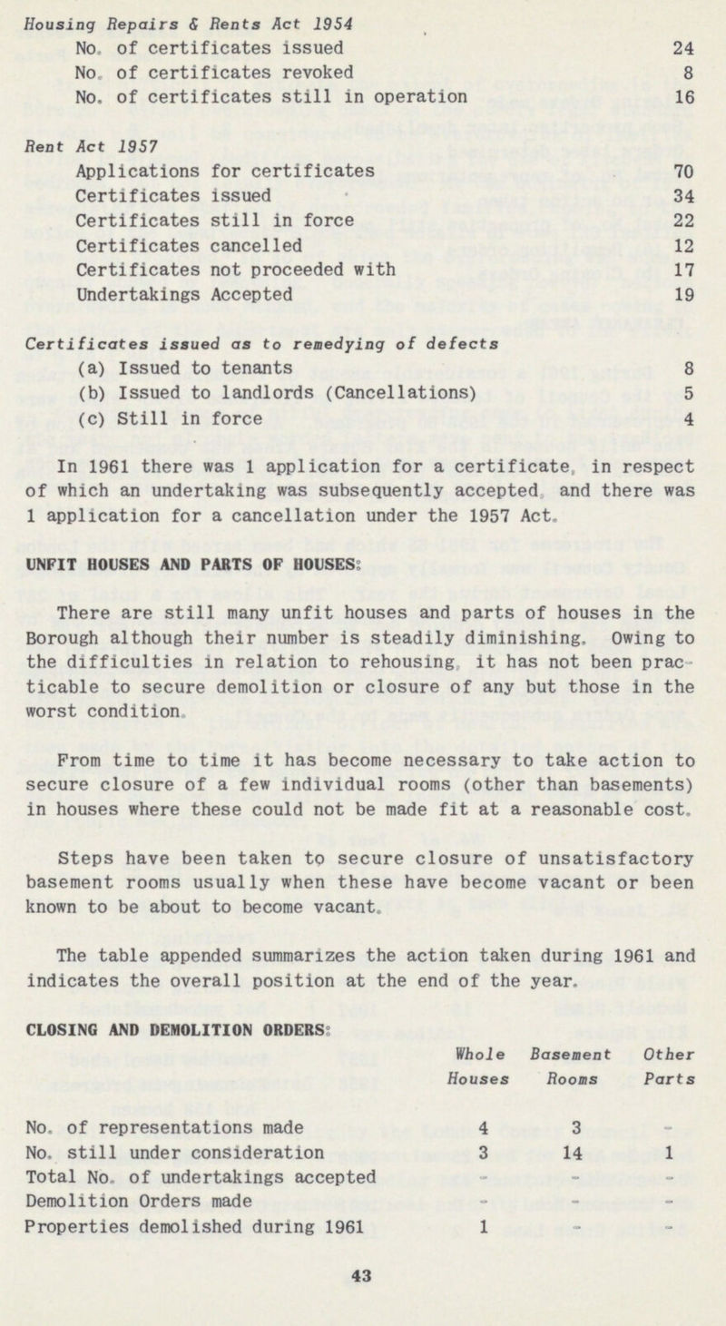 Housing Repairs & Rents Act 1954 No. of certificates issued 24 No. of certificates revoked 8 No. of certificates still in operation 16 Rent Act 1957 Applications for certificates 70 Certificates issued 34 Certificates still in force 22 Certificates cancelled 12 Certificates not proceeded with 17 Undertakings Accepted 19 Certificates issued as to remedying of defects (a) Issued to tenants 8 (b) Issued to landlords (Cancellations) 5 (c) Still in force 4 In 1961 there was 1 application for a certificate, in respect of which an undertaking was subsequently accepted, and there was 1 application for a cancellation under the 1957 Act. UNFIT HOUSES AND PARTS OF HOUSES: There are still many unfit houses and parts of houses in the Borough although their number is steadily diminishing. Owing to the difficulties in relation to rehousing, it has not been prac ticable to secure demolition or closure of any but those in the worst condition. From time to time it has become necessary to take action to secure closure of a few individual rooms (other than basements) in houses where these could not be made fit at a reasonable cost. Steps have been taken to secure closure of unsatisfactory basement rooms usually when these have become vacant or been known to be about to become vacant. The table appended summarizes the action taken during 1961 and indicates the overall position at the end of the year. CLOSING AND DEMOLITION ORDERS: Whole Houses Basement Rooms Other Parts No, of representations made 4 3 - No. still under consideration 3 14 1 Total No. of undertakings accepted - - - Demolition Orders made - - - Properties demolished during 1961 1 - - 43