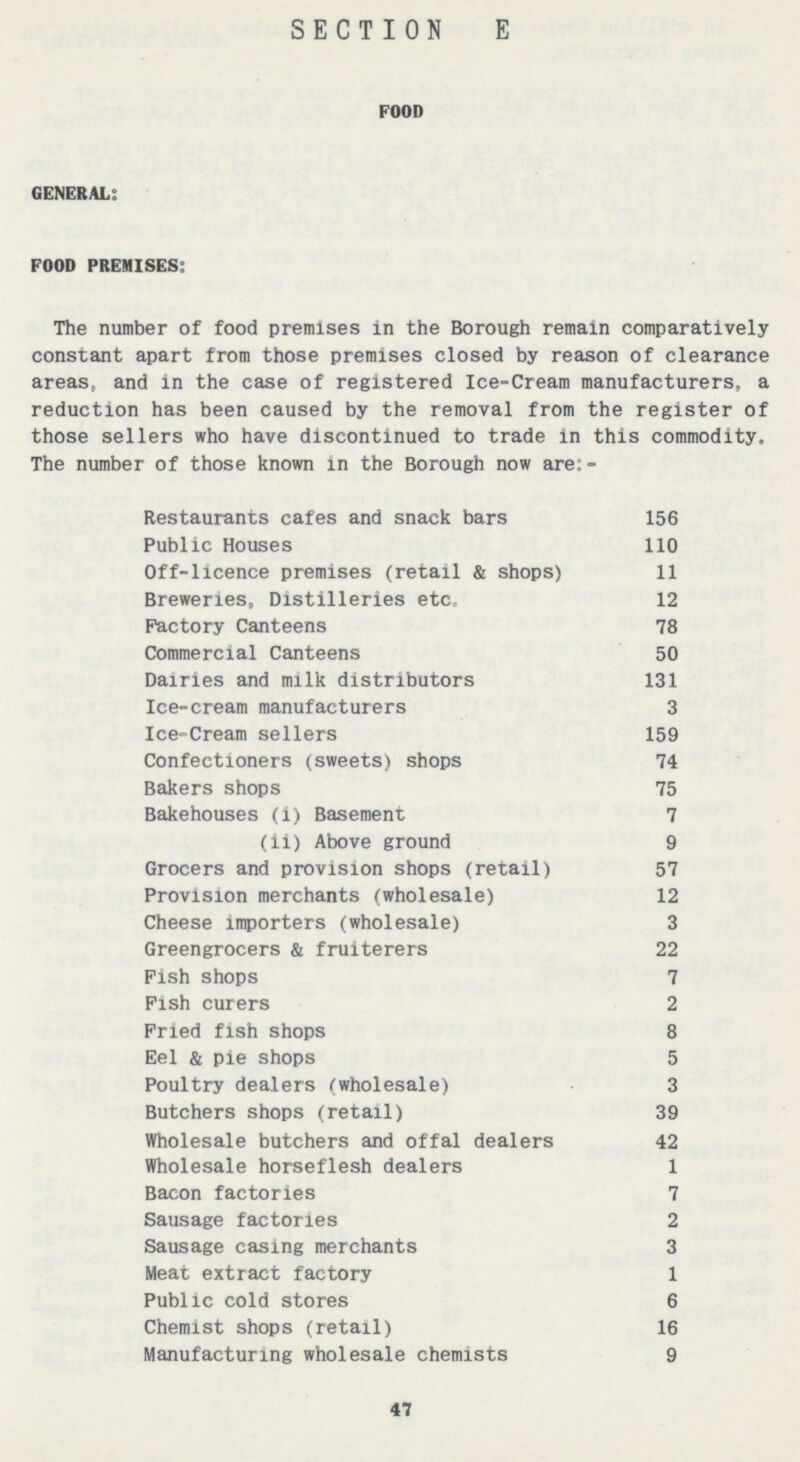 SECTION E FOOD GENERAL: FOOD PREMISES: The number of food premises in the Borough remain comparatively constant apart from those premises closed by reason of clearance areas, and in the case of registered Ice-Cream manufacturers, a reduction has been caused by the removal from the register of those sellers who have discontinued to trade in this commodity. The number of those known in the Borough now are:- Restaurants cafes and snack bars 156 Public Houses 110 Off-licence premises (retail & shops) 11 Breweries, Distilleries etc. 12 Factory Canteens 78 Commercial Canteens 50 Dairies and milk distributors 131 Ice-cream manufacturers 3 Ice-Cream sellers 159 Confectioners (sweets) shops 74 Bakers shops 75 Bakehouses (i) Basement 7 (ii) Above ground 9 Grocers and provision shops (retail) 57 Provision merchants (wholesale) 12 Cheese importers (wholesale) 3 Greengrocers & fruiterers 22 Fish shops 7 Fish curers 2 Fried fish shops 8 Eel & pie shops 5 Poultry dealers (wholesale) 3 Butchers shops (retail) 39 Wholesale butchers and offal dealers 42 Wholesale horseflesh dealers 1 Bacon factories 7 Sausage factories 2 Sausage casing merchants 3 Meat extract factory 1 Public cold stores 6 Chemist shops (retail) 16 Manufacturing wholesale chemists 9 47