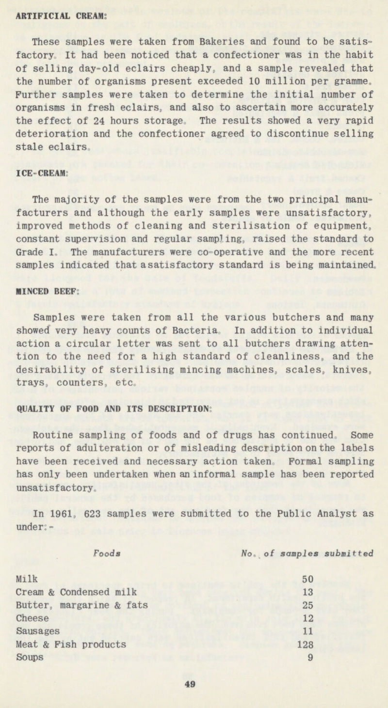 artificial cream: These samples were taken from Bakeries and found to be satis factory. It had been noticed that a confectioner was in the habit of selling day-old eclairs cheaply, and a sample revealed that the number of organisms present exceeded 10 million per gramme. Further samples were taken to determine the initial number of organisms in fresh eclairs, and also to ascertain more accurately the effect of 24 hours storage. The results showed a very rapid deterioration and the confectioner agreed to discontinue selling stale eclairs. ice-cream: The majority of the samples were from the two principal manu facturers and although the early samples were unsatisfactory, improved methods of cleaning and sterilisation of equipment, constant supervision and regular sampling, raised the standard to Grade I. The manufacturers were co-operative and the more recent samples indicated that asatisfactory standard is being maintained. MINCED BEEF: Samples were taken from all the various butchers and many showed very heavy counts of Bacteria In addition to individual action a circular letter was sent to all butchers drawing atten tion to the need for a high standard of cleanliness, and the desirability of sterilising mincing machines, scales, knives, trays, counters, etc. quality of food and its description: Routine sampling of foods and of drugs has continued. Some reports of adulteration or of misleading description on the labels have been received and necessary action taken. Formal sampling has only been undertaken when an informal sample has been reported unsatisfactory. In 1961, 623 samples were submitted to the Public Analyst as under:- Foods No. of samples submitted Milk 50 Cream & Condensed milk 13 Butter, margarine & fats 25 Cheese 12 Sausages 11 Meat & Fish products 128 Soups 9 49