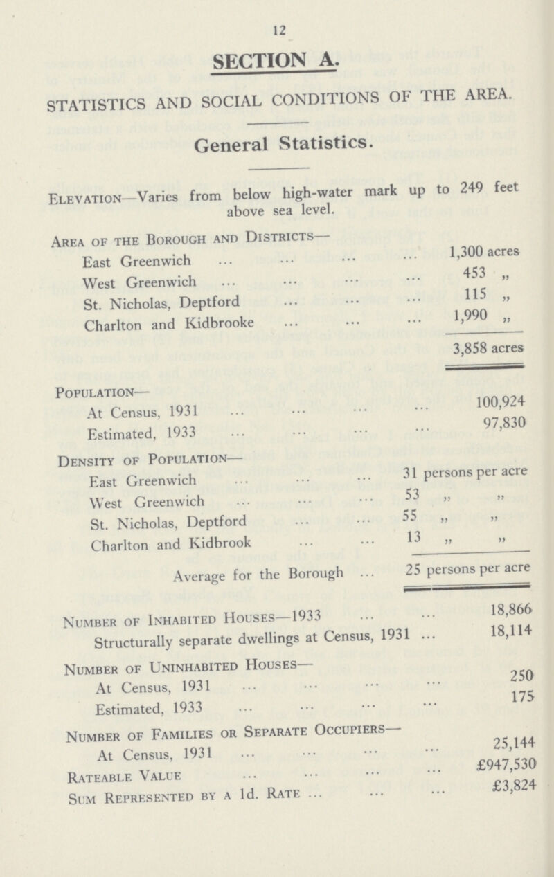 12 SECTION A. STATISTICS AND SOCIAL CONDITIONS OF THE AREA. General Statistics. Elevation—Varies from below high-water mark up to 249 feet above sea level. Area of the Borough and Districts— East Greenwich 1,300 acres West Greenwich 453 „ St. Nicholas, Deptford 115 „ Charlton and Kidbrooke 1,990 „ 3,858 acres Population— At Census, 1931 100,924 Estimated, 1933 97,830 Density of Population— East Greenwich 31 persons per acre West Greenwich 53 „ St. Nicholas, Deptford 55 „ Charlton and Kidbrook 13 „ Average for the Borough 25 persons per acre Number of Inhabited Houses—1933 18,866 Structurally separate dwellings at Census, 1931 18,114 Number of Uninhabited Houses— At Census, 1931 250 Estimated, 1933 175 Number of Families or Separate Occupiers— At Census, 1931 25,144 Rateable Value £947,530 Sum Represented by a 1d. Rate £3,824