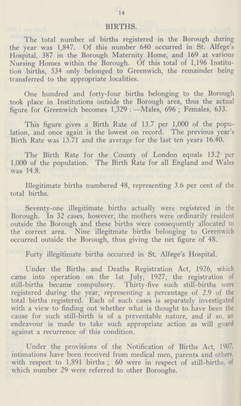 14 BIRTHS. The total number of births registered in the Borough during the year was 1,847. Of this number 640 occurred in St. Alfege's Hospital, 387 in the Borough Maternity Home, and 169 at various Nursing Homes within the Borough. Of this total of 1,196 Institu tion births, 534 only belonged to Greenwich, the remainder being transferred to the appropriate localities. One hundred and forty-four births belonging to the Borough took place in Institutions outside the Borough area, thus the actual figure for Greenwich becomes 1,329 :—Males, 696 ; Females, 633. This figure gives a Birth Rate of 13.7 per 1,000 of the popu lation, and once again is the lowest on record. The previous year's Birth Rate was 13.71 and the average for the last ten years 16.40. The Birth Rate for the County of London equals 13.2 per 1,000 of the population. The Birth Rate for all England and Wales was 14.8. Illegitimate births numbered 48, representing 3.6 per cent of the total births. Seventy-one illegitimate births actually were registered in the Borough. In 32 cases, however, the mothers were ordinarily resident outside the Borough and these births were consequently allocated to the correct area. Nine illegitimate births belonging to Greenwich occurred outside the Borough, thus giving the net figure of 48. Forty illegitimate births occurred in St. Alfege's Hospital. Under the Births and Deaths Registration Act, 1926, which came into operation on the 1st July, 1927, the registration of still-births became compulsory. Thirty-five such still-births were registered during the year, representing a percentage of 2.9 of the total births registered. Each of such cases is separately investigated with a view to finding out whether what is thought to have been the cause for such still-birth is of a preventable nature, and if so, an endeavour is made to take such appropriate action as will guard against a recurrence of this condition. Under the provisions of the Notification of Births Act, 1907, intimations have been received from medical men, parents and others, with respect to 1,891 births ; 60 were in respect of still-births, of which number 29 were referred to other Boroughs.