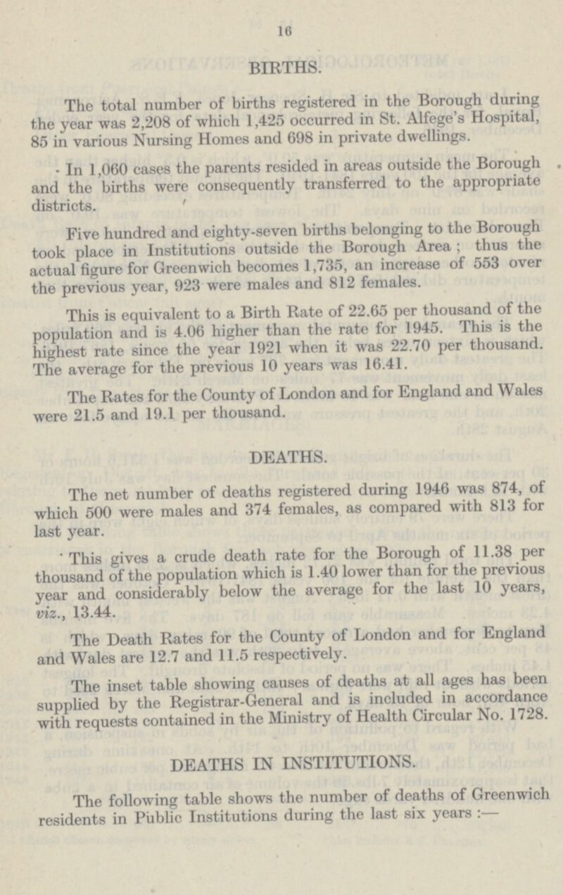 16 BIRTHS. The total number of births registered in the Borough during the year was 2,208 of which 1,425 occurred in St. Alfege's Hospital, 85 in various Nursing Homes and 698 in private dwellings. In 1,060 cases the parents resided in areas outside the Borough and the births were consequently transferred to the appropriate districts. Five hundred and eighty-seven births belonging to the Borough took place in Institutions outside the Borough Area; thus the actual figure for Greenwich becomes 1,735, an increase of 553 over the previous year, 923 were males and 812 females. This is equivalent to a Birth Rate of 22.65 per thousand of the population and is 4.06 higher than the rate for 1945. This is the highest rate since the year 1921 when it was 22.70 per thousand. The average for the previous 10 years was 16.41. The Rates for the County of London and for England and Wales were 21.5 and 19.1 per thousand. DEATHS. The net number of deaths registered during 1946 was 874, of which 500 were males and 374 females, as compared with 813 for last year. This gives a crude death rate for the Borough of 11.38 per thousand of the population which is 1.40 lower than for the previous year and considerably below the average for the last 10 years, viz., 13.44. The Death Rates for the County of London and for England and Wales are 12.7 and 11.5 respectively. The inset table showing causes of deaths at all ages has been supplied by the Registrar-General and is included in accordance with requests contained in the Ministry of Health Circular No. 1728. DEATHS IN INSTITUTIONS. The following table shows the number of deaths of Greenwich residents in Public Institutions during the last six years:— DEATHS IN INSTITUTIONS. The following table shows the number of deaths of Greenwich residents in Public Institutions during the last six years:—