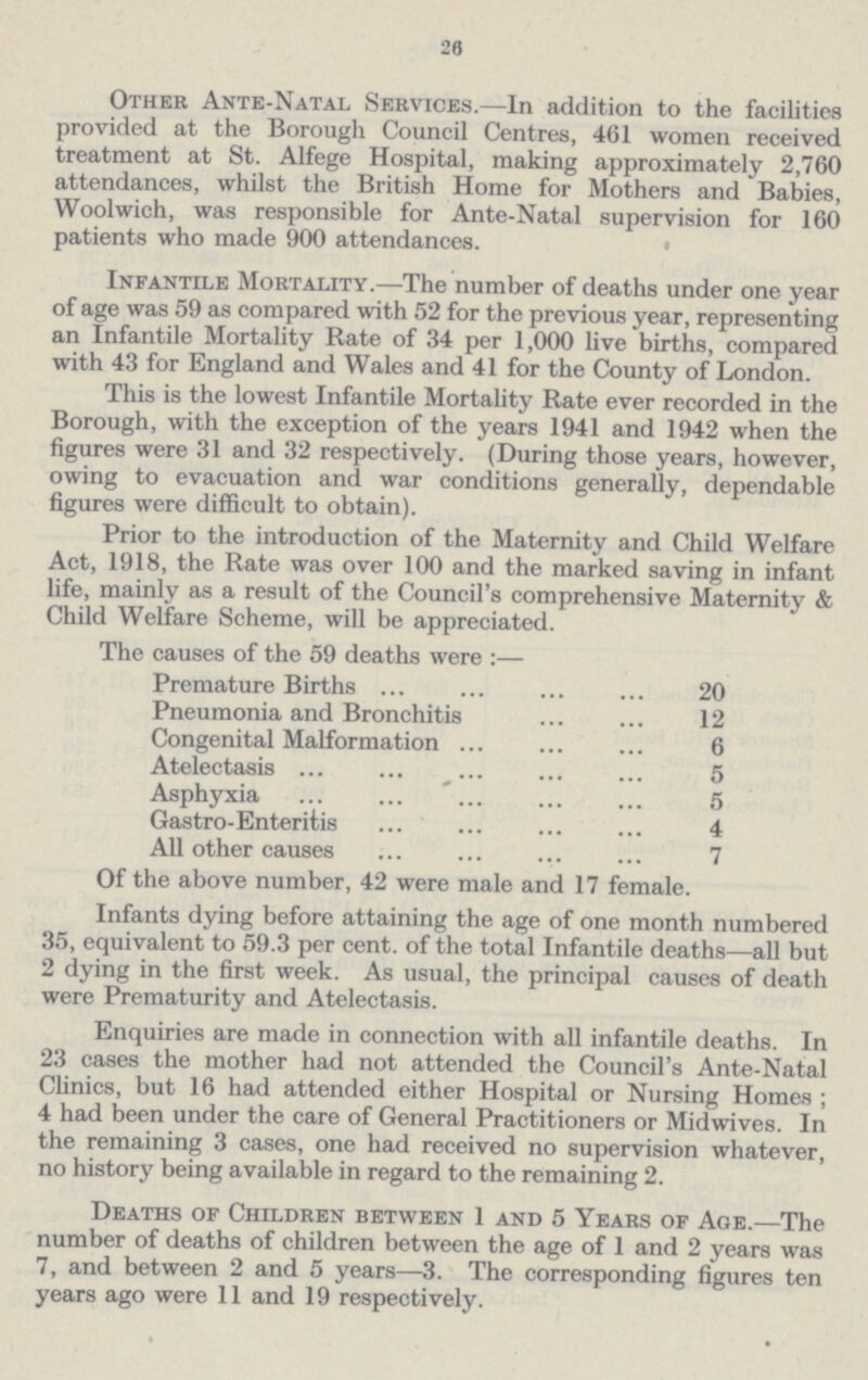 26 Other Ante-Natal Services.—In addition to the facilities provided at the Borough Council Centres, 461 women received treatment at St. Alfege Hospital, making approximately 2,760 attendances, whilst the British Home for Mothers and Babies, Woolwich, was responsible for Ante-Natal supervision for 160 patients who made 900 attendances. Infantile Mortality.—The number of deaths under one year of age was 59 as compared with 52 for the previous year, representing an Infantile Mortality Rate of 34 per 1,000 live births, compared with 43 for England and Wales and 41 for the County of London. This is the lowest Infantile Mortality Rate ever recorded in the Borough, with the exception of the years 1941 and 1942 when the figures were 31 and 32 respectively. (During those years, however, owing to evacuation and war conditions generally, dependable figures were difficult to obtain). Prior to the introduction of the Maternity and Child Welfare Act, 1918, the Rate was over 100 and the marked saving in infant life, mainly as a result of the Council's comprehensive Maternity & Child Welfare Scheme, will be appreciated. The causes of the 59 deaths were:— Premature Births 20 Pneumonia and Bronchitis 12 Congenital Malformation 6 Atelectasis 5 Asphyxia 5 Gastro-Enteriiis 4 All other causes 7 Of the above number, 42 were male and 17 female. Infants dying before attaining the age of one month numbered 35, equivalent to 59.3 per cent of the total Infantile deaths—all but 2 dying in the first week. As usual, the principal causes of death were Prematurity and Atelectasis. Enquiries are made in connection with all infantile deaths. In 23 cases the mother had not attended the Council's Ante-Natal Clinics, but 16 had attended either Hospital or Nursing Homes; 4 had been under the care of General Practitioners or Midwives. In the remaining 3 cases, one had received no supervision whatever, no history being available in regard to the remaining 2. Deaths of Children between 1 and 5 Years of Age.—The number of deaths of children between the age of 1 and 2 years was 7, and between 2 and 5 years—3. The corresponding figures ten years ago were 11 and 19 respectively.