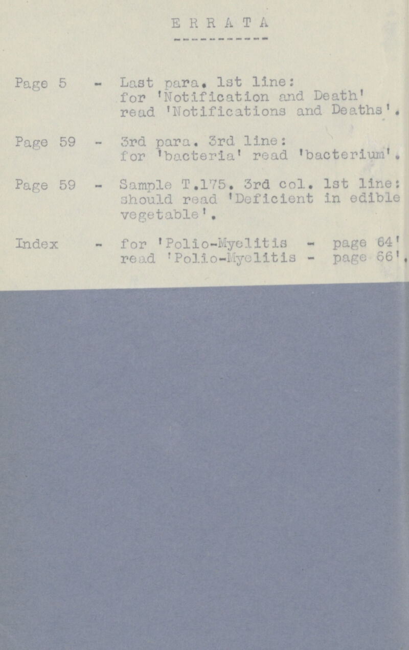 ERRATA Page 5 - Last para. 1st line: for 'Notification and Death' read 'Notifications and Deaths'. Page 59 - 3rd para. 3rd line: for 'bacteria' read 'bacterium'. Page 59 - Sample T.175. 3rd col. 1st line: should read 'Deficient in edible vegetable'. Index - for 'Polio-Myelitis - page 64' read 'Polio-Myelitis - page 66',