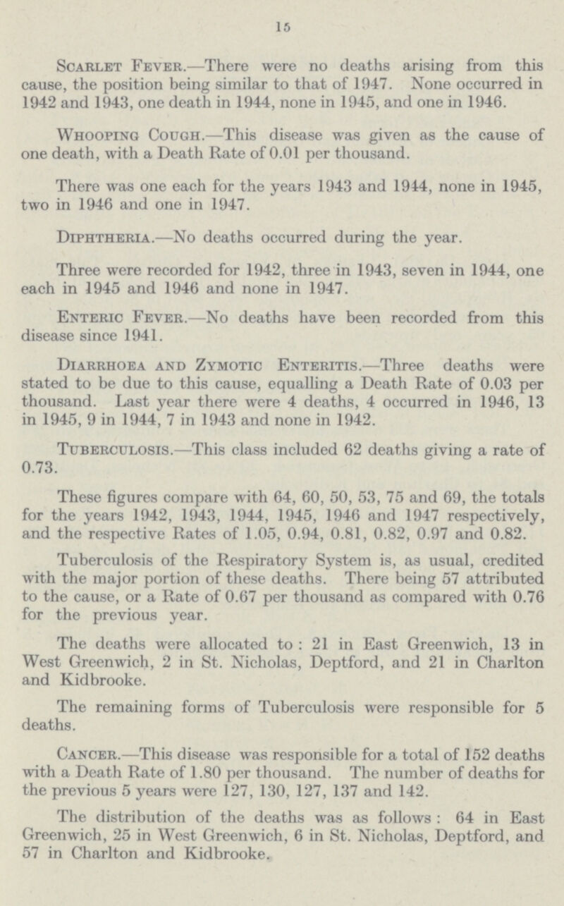 15 Scarlet Fever.—There were no deaths arising from this cause, the position being similar to that of 1947. None occurred in 1942 and 1943, one death in 1944, none in 1945, and one in 1946. Whooping Cough.—This disease was given as the cause of one death, with a Death Rate of 0.01 per thousand. There was one each for the years 1943 and 1944, none in 1945, two in 1946 and one in 1947. Diphtheria.—No deaths occurred during the year. Three were recorded for 1942, three in 1943, seven in 1944, one each in 1945 and 1946 and none in 1947. Enteric Fever.—No deaths have been recorded from this disease since 1941. Diarrhoea and Zymotic Enteritis.—Three deaths were stated to be due to this cause, equalling a Death Rate of 0.03 per thousand. Last year there were 4 deaths, 4 occurred in 1946, 13 in 1945, 9 in 1944, 7 in 1943 and none in 1942. Tuberculosis.—This class included 62 deaths giving a rate of 0.73. These figures compare with 64, 60, 50, 53, 75 and 69, the totals for the years 1942, 1943, 1944, 1945, 1946 and 1947 respectively, and the respective Rates of 1.05, 0.94, 0.81, 0.82, 0.97 and 0.82. Tuberculosis of the Respiratory System is, as usual, credited with the major portion of these deaths. There being 57 attributed to the cause, or a Rate of 0.67 per thousand as compared with 0.76 for the previous year. The deaths were allocated to : 21 in East Greenwich, 13 in West Greenwich, 2 in St. Nicholas, Deptford, and 21 in Charlton and Kidbrooke. The remaining forms of Tuberculosis were responsible for 5 deaths. Cancer.—This disease was responsible for a total of 152 deaths with a Death Rate of 1.80 per thousand. The number of deaths for the previous 5 years were 127, 130, 127, 137 and 142. The distribution of the deaths was as follows : 64 in East Greenwich, 25 in West Greenwich, 6 in St. Nicholas, Deptford, and 57 in Charlton and Kidbrooke.