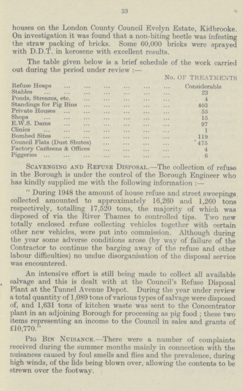 33 » houses on the London County Council Evelyn Estate, Kidbrooke. On investigation it was found that a non-biting beetle was infesting the straw packing of bricks. Some 60,000 bricks were sprayed with D.D.T. in kerosene with excellent results. The table given below is a brief schedule of the work carried out during the period under review:— No. OF TREATMENTS Refuse Heaps Considerable Stables 23 Ponds, Streams, etc. 4 Standings for Pig Bins 403 Private Houses 55 Shops 15 E.W.S. Dams 97 Clinics 1 Bombed Sites 119 Council Flats (Dust Shutes) 475 Factory Canteens & Offices 4 Piggeries 6 Scavenging and Refuse Disposal.—The collection of refuse in the Borough is under the control of the Borough Engineer who has kindly supplied me with the following information :— During 1948 the amount of house refuse and street sweepings collected amounted to approximately 16,260 and 1,260 tons respectively, totalling 17,520 tons, the majority of which was disposed of via the River Thames to controlled tips. Two new totally enclosed refuse collecting vehicles together with certain other new vehicles, were, put into commission. Although during the year some adverse conditions arose (by way of failure of the Contractor to continue the barging away of the refuse and other labour difficulties) no undue disorganisation of the disposal service was encountered. An intensive effort is still being made to collect all available salvage and this is dealt with at the Council's Refuse Disposal Plant at the Tunnel Avenue Depot. During the year under review a total quantity of 1,089 tons of various types of salvage were disposed of, and 1,631 tons of kitchen waste was sent to the Concentrator plant in an adjoining Borough for processing as pig food; these two items representing an income to the Council in sales and grants of £10,770. Pig Bin Nuisance.—There were a number of complaints received during the summer months mainly in connection with the nuisances caused by foul smells and flies and the prevalence, during high winds, of the lids being blown over, allowing the contents to be strewn over the footway.