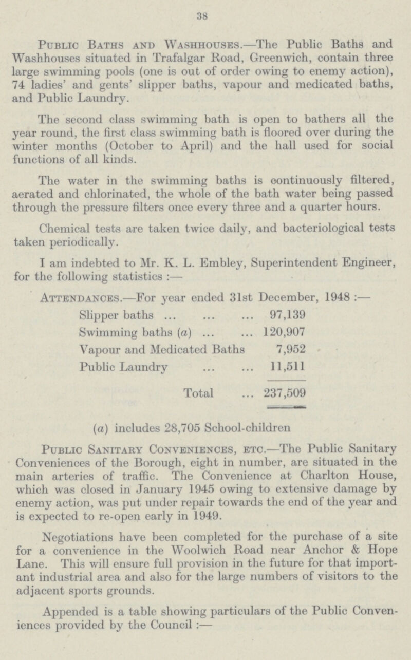 38 Public Baths and Washhouses.—The Public Baths and Washhouses situated in Trafalgar Road, Greenwich, contain three large swimming pools (one is out of order owing to enemy action), 74 ladies' and gents' slipper baths, vapour and medicated baths, and Public Laundry. The second class swimming bath is open to bathers all the year round, the first class swimming bath is floored over during the winter months (October to April) and the hall used for social functions of all kinds. The water in the swimming baths is continuously filtered, aerated and chlorinated, the whole of the bath water being passed through the pressure filters once every three and a quarter hours. Chemical tests are taken twice daily, and bacteriological tests taken periodically. I am indebted to Mr. K. L. Embley, Superintendent Engineer, for the following statistics:— Attendances.—For year ended 31st December, 1948 :— Slipper baths 97,139 Swimming baths (a) 120,907 Vapour and Medicated Baths 7,952 Public Laundry 11,511 Total 237,509 (a) includes 28,705 School-children Public Sanitary Conveniences, etc.—The Public Sanitary Conveniences of the Borough, eight in number, are situated in the main arteries of traffic. The Convenience at Charlton House, which was closed in January 1945 owing to extensive damage by enemy action, was put under repair towards the end of the year and is expected to re-open early in 1949. Negotiations have been completed for the purchase of a site for a convenience in the Woolwich Road near Anchor & Hope Lane. This will ensure full provision in the future for that import ant industrial area and also for the large numbers of visitors to the adjacent sports grounds. Appended is a table showing particulars of the Public Conven iences provided by the Council:—