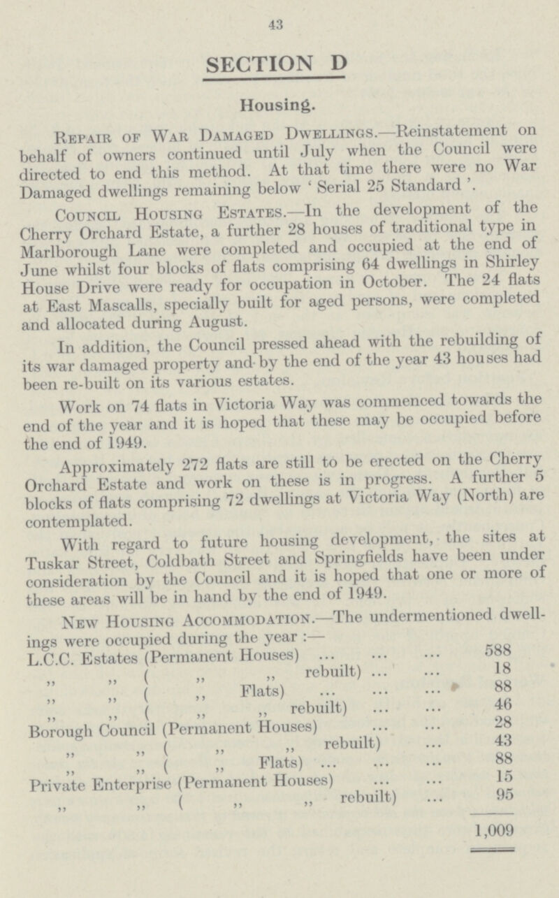 43 SECTION D Housing. Repair of War Damaged Dwellings.—Reinstatement on behalf of owners continued until July when the Council were directed to end this method. At that time there were no War Damaged dwellings remaining below 'Serial 25 Standard'. Council Housing Estates.—In the development of the Cherry Orchard Estate, a further 28 houses of traditional type in Marlborough Lane were completed and occupied at the end of June whilst four blocks of flats comprising 64 dwellings in Shirley House Drive were ready for occupation in October. The 24 flats at East Mascalls, specially built for aged persons, were completed and allocated during August. In addition, the Council pressed ahead with the rebuilding of its war damaged property and by the end of the year 43 houses had been re-built on its various estates. Work on 74 flats in Victoria Way was commenced towards the end of the year and it is hoped that these may be occupied before the end of 1949. Approximately 272 flats are still to be erected on the Cherry Orchard Estate and work on these is in progress. A further 5 blocks of flats comprising 72 dwellings at Victoria Way (North) are contemplated. With regard to future housing development, the sites at Tuskar Street, Coldbath Street and Springfields have been under consideration by the Council and it is hoped that one or more of these areas will be in hand by the end of 1949. New Housing Accommodation.—The undermentioned dwell ings were occupied during the year:— L.C.C. Estates (Permanent Houses) 588 „ „ („ „ rebuilt) 18 „ „ („ Flats) 88 „ „ („ „ rebuilt) 46 Borough Council (Permanent Houses) 28 „ „ („ „ rebuilt) 43 „ „ („ „ Flats) 88 Private Enterprise (Permanent Houses) 15 „ „ („ „ rebuilt) 95 1,009