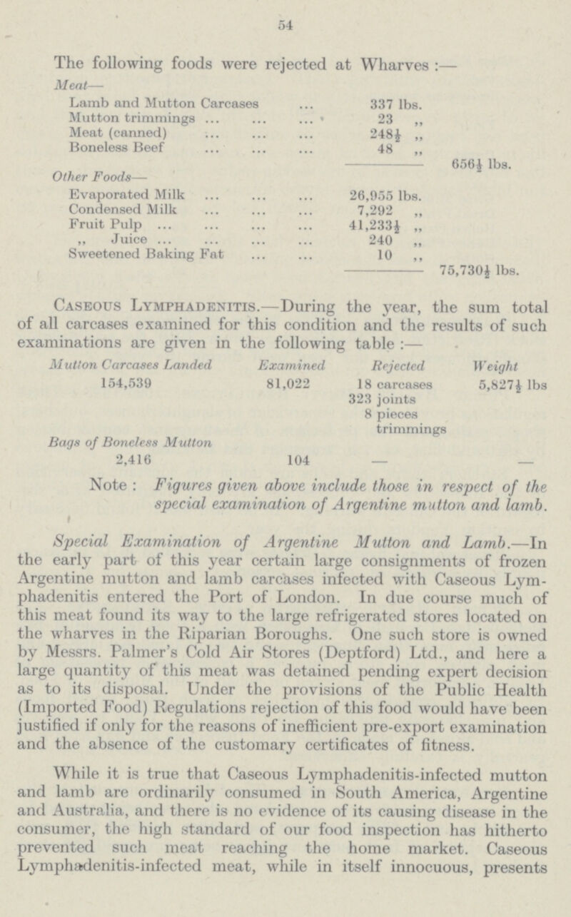 54 The following foods were rejected at Wharves:— Meat— Lamb and Mutton Carcases 337 lbs. Mutton trimmings 23 „ Meat (canned) 248} „ Boneless Beef 48 „ 656} lbs. Other Foods— Evaporated Milk 26,955 lbs. Condensed Milk 7,292 „ Fruit Pulp 41,233} „ „ Juice 240 „ Sweetened Baking Fat 10 „ 75,730} lbs. Caseous Lymphadenitis.—During the year, the sum total of all carcases examined for this condition and the results of such examinations are given in the following table:— Mutton Carcases Landed Examined Rejected Weight 154,539 81,022 18 carcases 5,8271 lbs 323 joints 8 pieces trimmings Bags of Boneless M utton 2,416 104 — — Note: Figures given above include those in respect of the special examination of Argentine mutton and lamb. Special Examination of Argentine Mutton and Lamb.—In the early part of this year certain large consignments of frozen Argentine mutton and lamb carcases infected with Caseous Lym phadenitis entered the Port of London. In due course much of this meat found its way to the large refrigerated stores located on the wharves in the Riparian Boroughs. One such store is owned by Messrs. Palmer's Cold Air Stores (Deptford) Ltd., and here a large quantity of this meat was detained pending expert decision as to its disposal. Under the provisions of the Public Health (Imported Food) Regulations rejection of this food would have been justified if only for the reasons of inefficient pre-export examination and the absence of the customary certificates of fitness. While it is true that Caseous Lymphadenitis-infected mutton and lamb are ordinarily consumed in South America, Argentine and Australia, and there is no evidence of its causing disease in the consumer, the high standard of our food inspection has hitherto prevented such meat reaching the home market. Caseous Lymphadenitis-infected meat, while in itself innocuous, presents