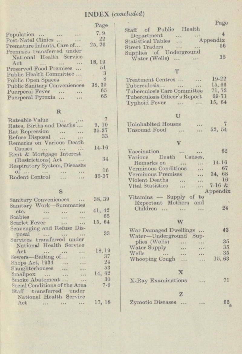 INDEX (concluded) Page Population 7,9 Post-Natal Clinics 22 Premature Infanta, Care of 25,26 Premises transferred under National Health Service Act 18,19 Preserved Food Premises 51 Public Health Committee 3 Public Open Spaces 8 Public Sanitary Conveniences 38, 39 Puerperal Fever 65 Puerperal Pyrexia 65 R Rateable Value 7 Rates, Births and Deaths 9, 10 Rat Repression 35-37 Refuse Disposal 33 Remarks on Various Death Causes 14-16 Rent & Mortgage Interest (Restrictions) Act 34 Respiratory System, Diseases of 16 Rodent Control 35-37 S Sanitary Conveniences ... 38,39 Sanitary Work—Summaries etc 41, 42 Scabies 65 Scarlet Fever 15, 64 Scavenging and Refuse Dis posal 33 Services transferred under National Health Service Act 18,19 hewers—Baiting of 37 Shops Act, 1934 24 Slaughterhouses 53 Smallpox 14, 62 Smoke Abatement 30 Social Conditions of the Area 7-9 Staff transferred under National Health Service Act 17, 18 Page Staff of Public Health Department 4 Statistical Tables ... Appendix Street Traders 56 Supplies of Underground Water (Wells) 35 T Treatment Centres 19-22 Tuberculosis 15,66 Tuberculosis Care Committee 71,72 Tuberculosis Officer's Report 69-71 Typhoid Fever 15, 64 U Uninhabited Houses 7 Unsound Food 52, 54 V Vaccination 62 Various Death Causes, Remarks on 14-16 Verminous Conditions 67 Verminous Premises 34, 68 Violent Deaths 16 Vital Statistics 7-16 & Appendix Vitamins — Supply of to Expectant Mothers and Children 24 W War Damaged Dwellings 3 Water—Underground Sup plies (Wells) 5 Water Supply 35 Wells 35 Whooping Cough 15,63 X X-Ray Examinations 71 Z Zymotic Diseases 65