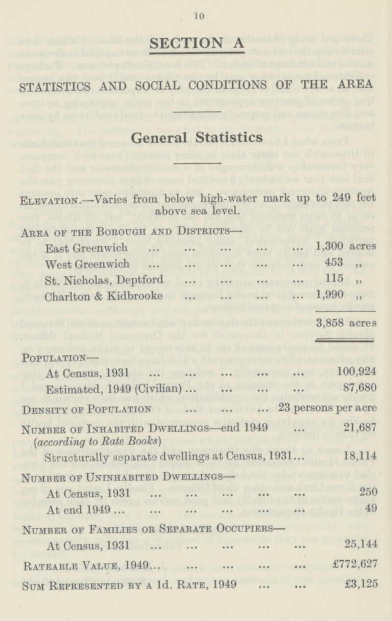 10 SECTION A STATISTICS AND SOCIAL CONDITIONS OP THE AREA General Statistics Elevation.—Varies from below high-water mark up to 249 feet above sea level. Area of the Borough and Districts— East Greenwich 1,300 acres West Greenwich 453 „ St. Nicholas, Deptford 115 „ Charlton & Kidbrooke 1,990 „ 3,858 acres Population— At Census, 1931 100,924 Estimated, 1949 (Civilian) 87,680 Density of Population 23 persons per acre Number of Inhabited Dwellings—end 1949 (according to Rate Books) 21,687 Structurally separate dwellings at Census, 1931 18,114 Number of Uninhabited Dwellings— At Census, 1931 250 At end 1949 49 Number of Families or Separate Occupiers— At Census, 1931 25,144 Rateable Value,1949 £772,627 Sum Represented by a Id. Rate, 1949 £3,125