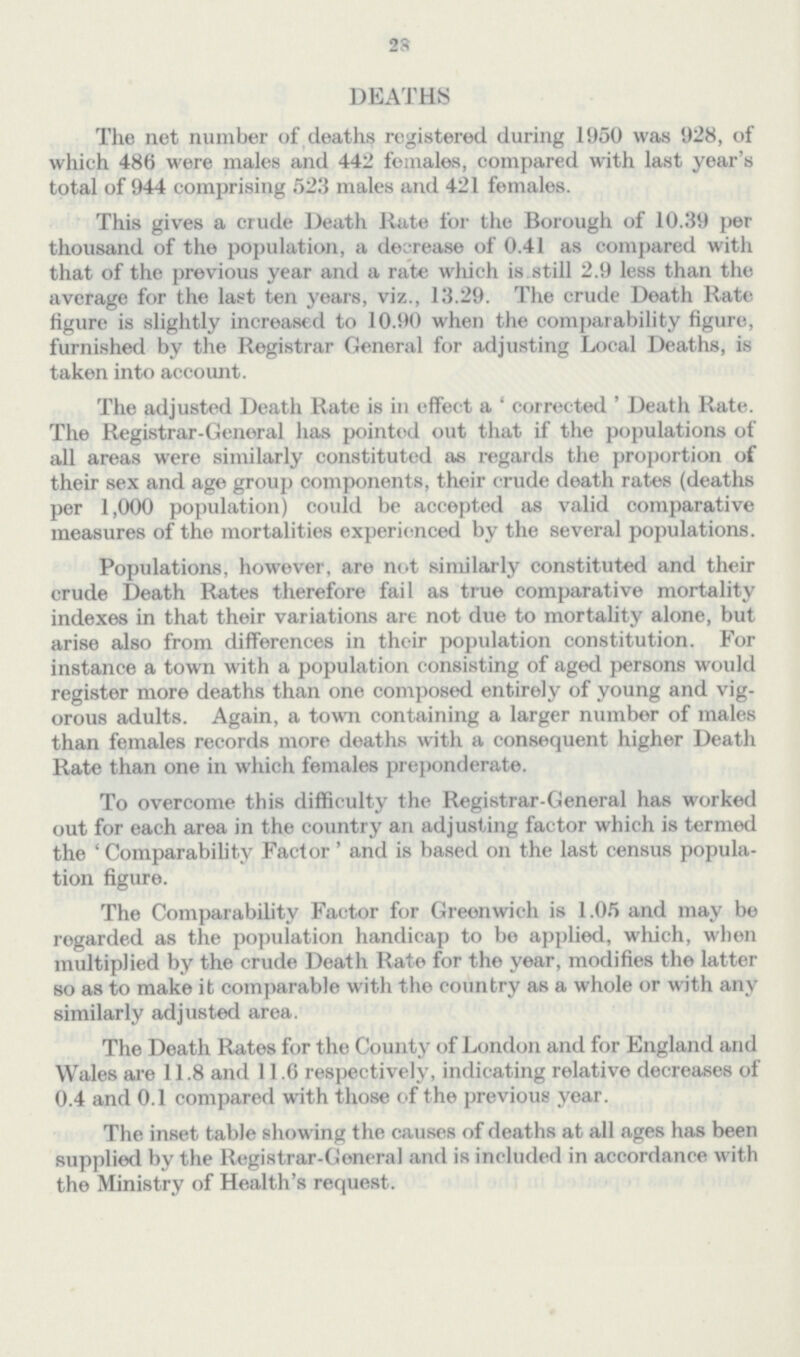 28 DEATHS The net number of deaths registered during 1950 was 928, of which 486 were males and 442 females, compared with last year's total of 944 comprising 523 males and 421 females. This gives a crude Death Rate for the Borough of 10.39 per thousand of the population, a decrease of 0.41 as compared with that of the previous year and a rate which is still 2.9 less than the average for the last ten years, viz., 13.29. The crude Death Rate figure is slightly increased to 10.90 when the comparability figure, furnished by the Registrar General for adjusting Local Deaths, is taken into account. The adjusted Death Rate is in effect a 'corrected' Death Rate. The Registrar-General has pointed out that if the populations of all areas were similarly constituted as regards the proportion of their sex and age group components, their crude death rates (deaths per 1,000 population) could be accepted as valid comparative measures of the mortalities experienced by the several populations. Populations, however, are not similarly constituted and their crude Death Rates therefore fail as true comparative mortality indexes in that their variations are not due to mortality alone, but arise also from differences in their population constitution. For instance a town with a population consisting of aged persons would register more deaths than one composed entirely of young and vig orous adults. Again, a town containing a larger number of males than females records more deaths with a consequent higher Death Rate than one in which females preponderate. To overcome this difficulty the Registrar-General has worked out for each area in the country an adjusting factor which is termed the 'Comparability Factor' and is based on the last census popula tion figure. The Comparability Factor for Greenwich is 1.05 and may be rogarded as the population handicap to bo applied, which, when multiplied by the crude Death Rate for the year, modifies the latter so as to make it comparable with the country as a whole or with any similarly adjusted area. The Death Rates for the County of London and for England and Wales are 11.8 and 11.6 respectively, indicating relative decreases of 0.4 and 0.1 compared with those of the previous year. The inset table showing the causes of deaths at all ages has been supplied by the Registrar-General and is included in accordance with the Ministry of Health's request.