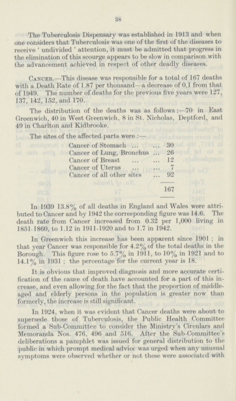 38 The Tuberculosis Dispensary was established in 1913 and when one considers that Tuberculosis was one of the first of the diseases to receive ' undivided ' attention, it must be admitted that progress in the elimination of this scourge appears to be slow in comparison with the advancement achieved in respect of other deadly diseases. Cancer.— This disease was responsible for a total of 167 deaths with a Death Rate of 1.87 per thousand— a decrease of 0.1 from that of 1949. The number of deaths for the previous five years were 127, 137, 142, 152, and 170. The distribution of the deaths was as follows:— 70 in East Greenwich, 40 in West Greenwich, 8 in St. Nicholas, Deptford, and 49 in Charlton and Kidbrooke. The sites of the affected parts were:— Cancer of Stomach 30 Cancer of Lung, Bronchus 26 Cancer of Breast 12 Cancer of Uterus 7 Cancer of all other sites 92 167 In 1939 13.8% of all deaths in England and Wales were attri buted to Cancer and by 1942 the corresponding figure was 14.6. The death rate from Cancer increased from 0.32 per 1,000 living in 1851 1860, to 1.12 in 1911-1920 and to 1.7 in 1942. In Greenwich this increase has been apparent since 1901; in that year Cancer was responsible for 4.2% of the total deaths in the Borough. This figure rose to 5.7% in 1911, to 10% in 1921 and to 14.1% in 1931 ; the percentage for the current year is 18. It is obvious that improved diagnosis and more accurate certi fication of the cause of death have accounted for a part of this in crease, and even allowing for the fact that the proportion of middle aged and elderly persons in the population is greater now than formerly, the increase is still significant. In 1924, when it was evident that Cancer deaths were about to supersede those of Tuberculosis, the Public Health Committee formed a Sub-Committee to consider the Ministry's Circulars and Memoranda Nos. 476, 496 and 516. After the Sub-Committee's deliberations a pamphlet was issued for general distribution to the public in which prompt medical advice was urged when any unusual symptoms were observed whether or not these were associate d with