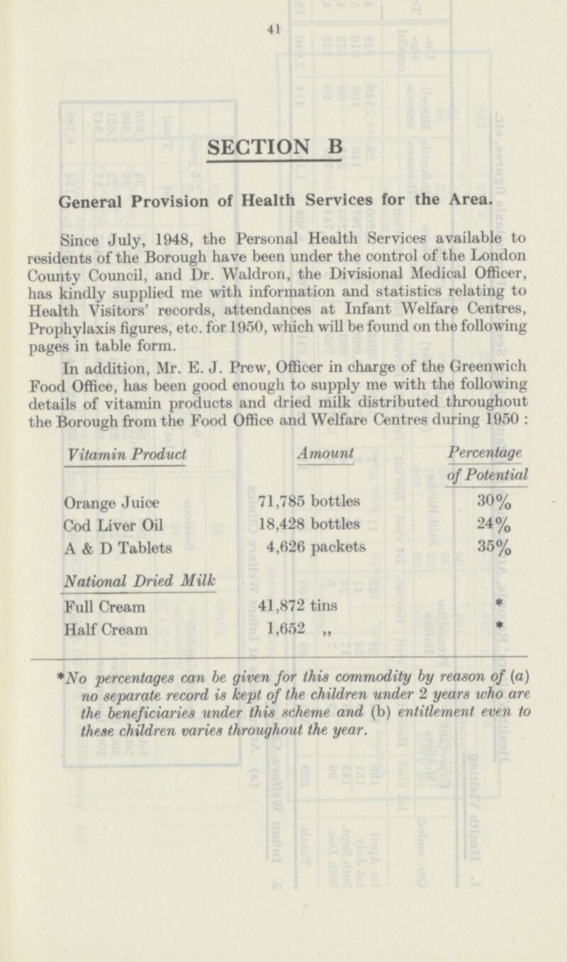 41 SECTION B General Provision of Health Services for the Area. Since July, 1948, the Personal Health Services available to residents of the Borough have been under the control of the London County Council, and Dr. Waldron, the Divisional Medical Officer, has kindly supplied me with information and statistics relating to Health Visitors' records, attendances at Infant Welfare Centres, Prophylaxis figures, etc. for 1950, which will be found on the following pages in table form. In addition, Mr. E. J. Prew, Officer in charge of the Greenwich Food Office, has been good enough to supply me with the following details of vitamin products and dried milk distributed throughout the Borough from the Food Office and Welfare Centres during 1950 : Vitamin Product Amount Percentage of Potential Orange Juice 71,785 bottles 30% Cod Liver Oil 18,428 bottles 24% A & D Tablets 4,626 packets 35% National Dried Milk 41,872 tins * Full Cream Half Cream 1,652 „ * *No percentages can be given for this commodity by reason of (a) no separate record is kept of the children under 2 years who are the beneficiaries under this scheme and (b) entitlement even to these children varies throughout the year.