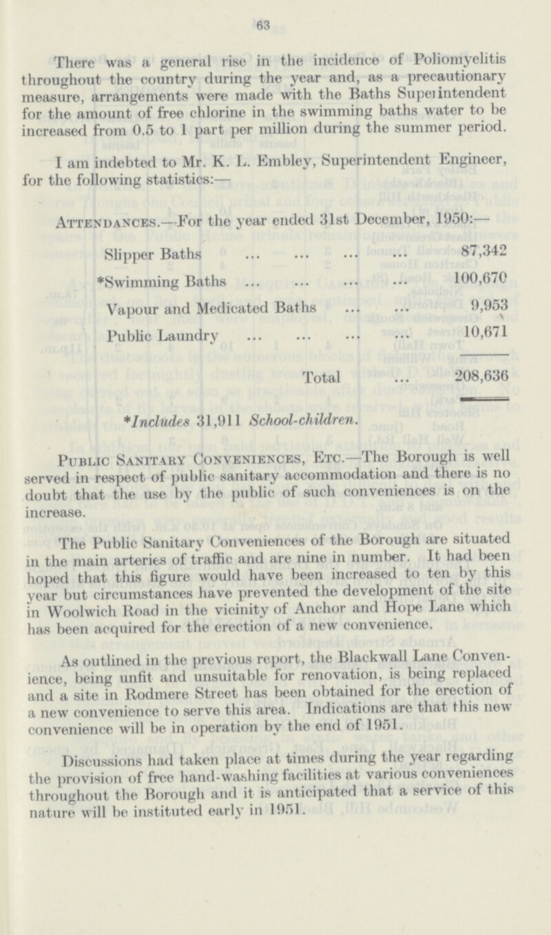 63 There was a general rise in the incidence of Poliomyelitis throughout the country during the year and, as a precautionary measure, arrangements were made with the Baths Superintendent for the amount of free chlorine in the swimming baths water to be increased from 0.5 to 1 part per million during the summer period. I am indebted to Mr. K. L. Embley, Superintendent Engineer, for the following statistics:— Attendances.—For the year ended 31st December, 1950:— Slipper Baths 87,342 *Swimming Baths 100,670 Vapour and Medicated Baths 9,953 \ Public Laundry 10,671 Total 208,636 *Includes 31,911 School-children. Public Sanitary Conveniences, Etc.—The Borough is well served in respect of public sanitary accommodation and there is no doubt that the use by the public of such conveniences is on the increase. The Public Sanitary Conveniences of the Borough are situated in the main arteries of traffic and are nine in number. It had been hoped that this figure would have been increased to ten by this year but circumstances have prevented the development of the site in Woolwich Road in the vicinity of Anchor and Hope Lane which has been acquired for the erection of a new convenience. As outlined in the previous report, the Blackwall Lane Conven ience, being unfit and unsuitable for renovation, is being replaced and a site in Rodmere Street has been obtained for the erection of a new convenience to serve this area. Indications are that this new convenience will be in operation by the end of 1951. Discussions had taken place at times during the year regarding the provision of free hand-washing facilities at various conveniences throughout the Borough and it is anticipated that a service of this nature will be instituted early in 1951.