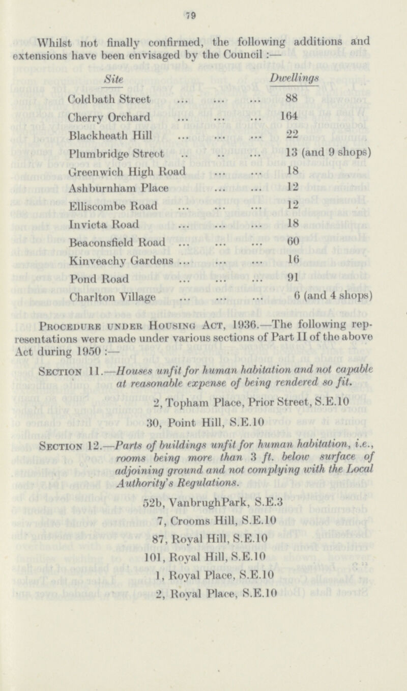 79 Whilst not finally confirmed, the following additions and extensions have been envisaged by the Council:— Site Dwellings Cold bath Street 88 Cherry Orchard 164 Blackheath Hill 22 Plumbridgo Street 13 (and 9 shops) Greenwich High Road 18 Ashburnham Place 12 Elliscombe Road 12 luvicta Road 18 Beaconsfield Road 60 Kinveachy Gardens 16 Pond Road 91 Charlton Village 6 (and 4 shops) Procedure under Housing Act, 1936.—The following rep resentations were made under various sections of Part II of tho above Act during 1950:— Section 11.—Houses unfit for human habitation and not capable at reasonable expense of being rendered so fit. 2, Topham Place, Prior Street, S.E.10 30, Point Hill, S.E.10 Section 12.—Parts of buildings unfit for human habitation, i.e., rooms being more than 3 ft. below surface of adjoining ground and not complying with the Local Authority's Regulations. 52b, VanbrughPark, S.E.3 7, Crooms Hill, S.E.10 87, Royal Hill, S.E.10 101, Royal Hill, S.E.10 1, Royal Place, S.E.10 2, Royal Place, S.E.10